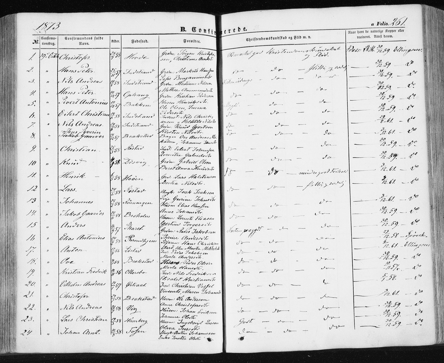 Ministerialprotokoller, klokkerbøker og fødselsregistre - Sør-Trøndelag, SAT/A-1456/659/L0737: Parish register (official) no. 659A07, 1857-1875, p. 261
