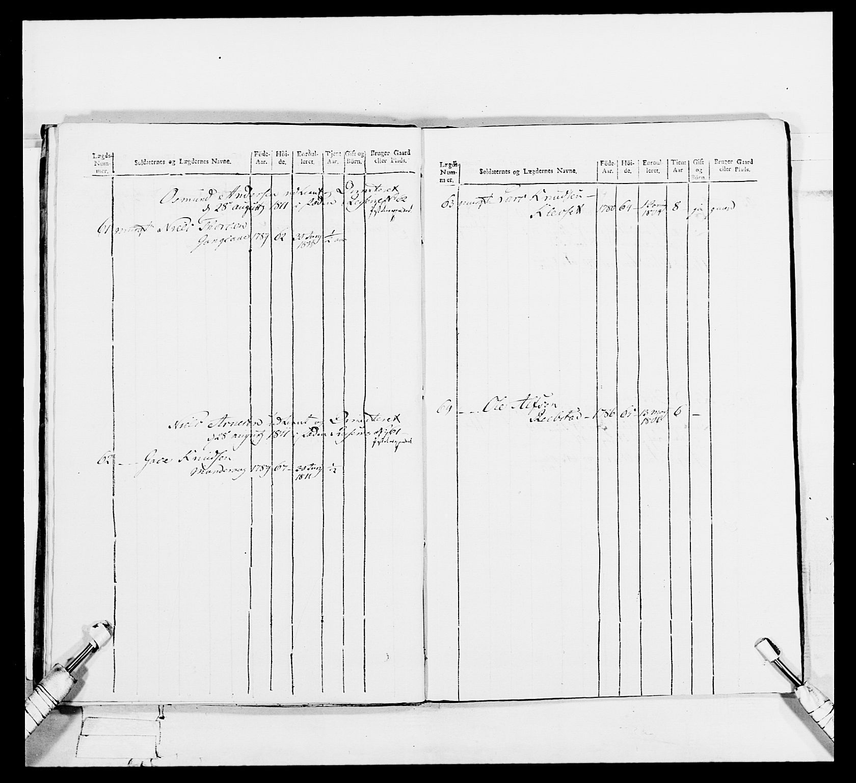 Generalitets- og kommissariatskollegiet, Det kongelige norske kommissariatskollegium, AV/RA-EA-5420/E/Eh/L0113: Vesterlenske nasjonale infanteriregiment, 1812, p. 234