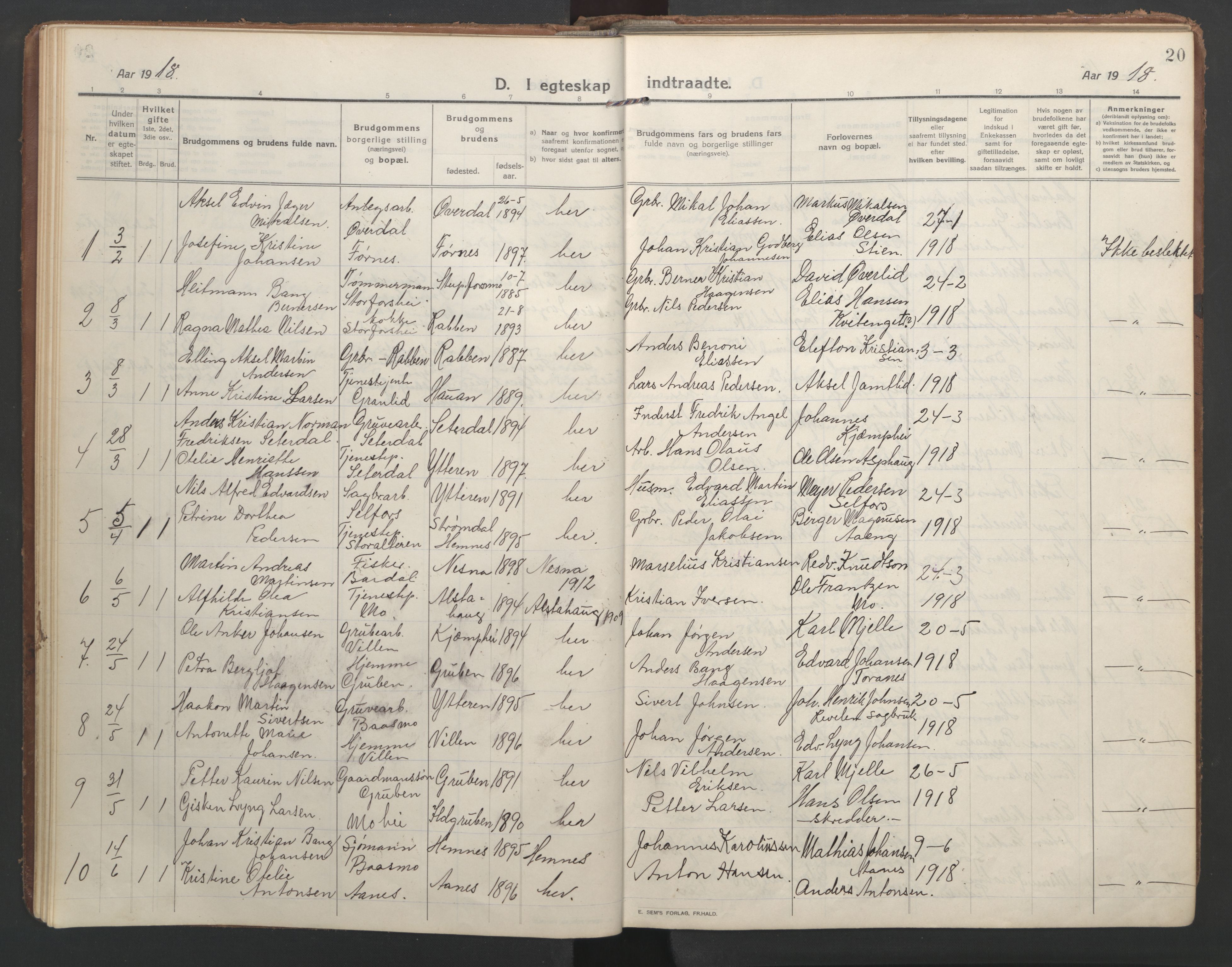 Ministerialprotokoller, klokkerbøker og fødselsregistre - Nordland, SAT/A-1459/827/L0405: Parish register (official) no. 827A17, 1912-1925, p. 20