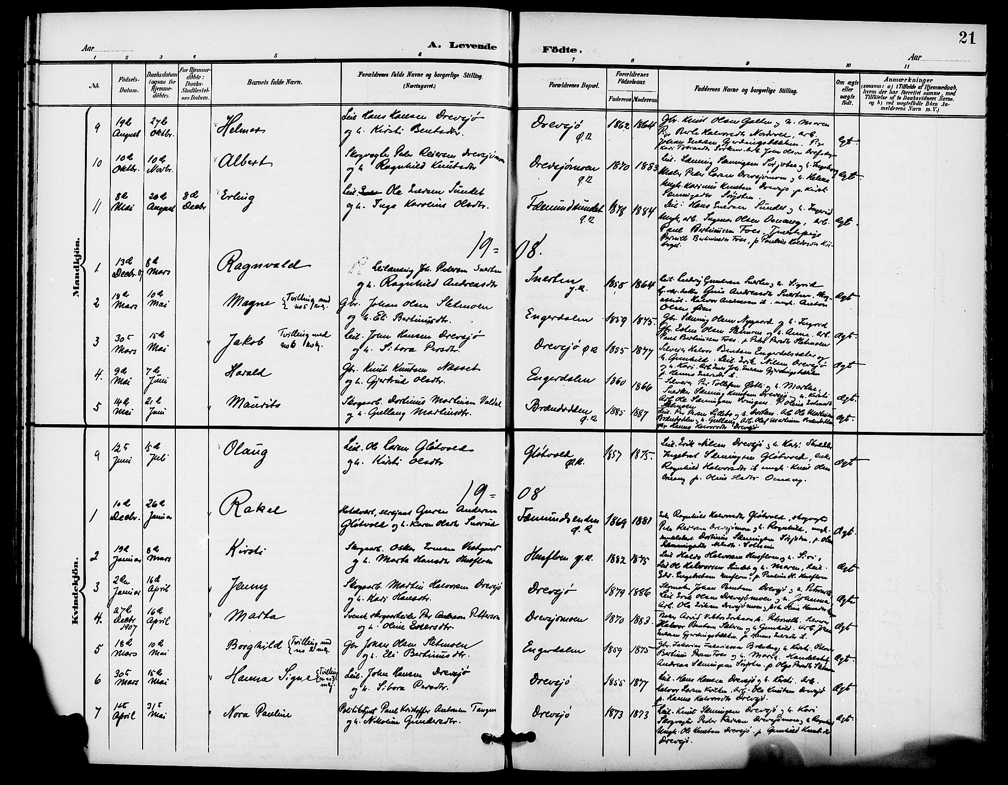 Rendalen prestekontor, SAH/PREST-054/H/Ha/Haa/L0008: Parish register (official) no. 8, 1898-1910, p. 21