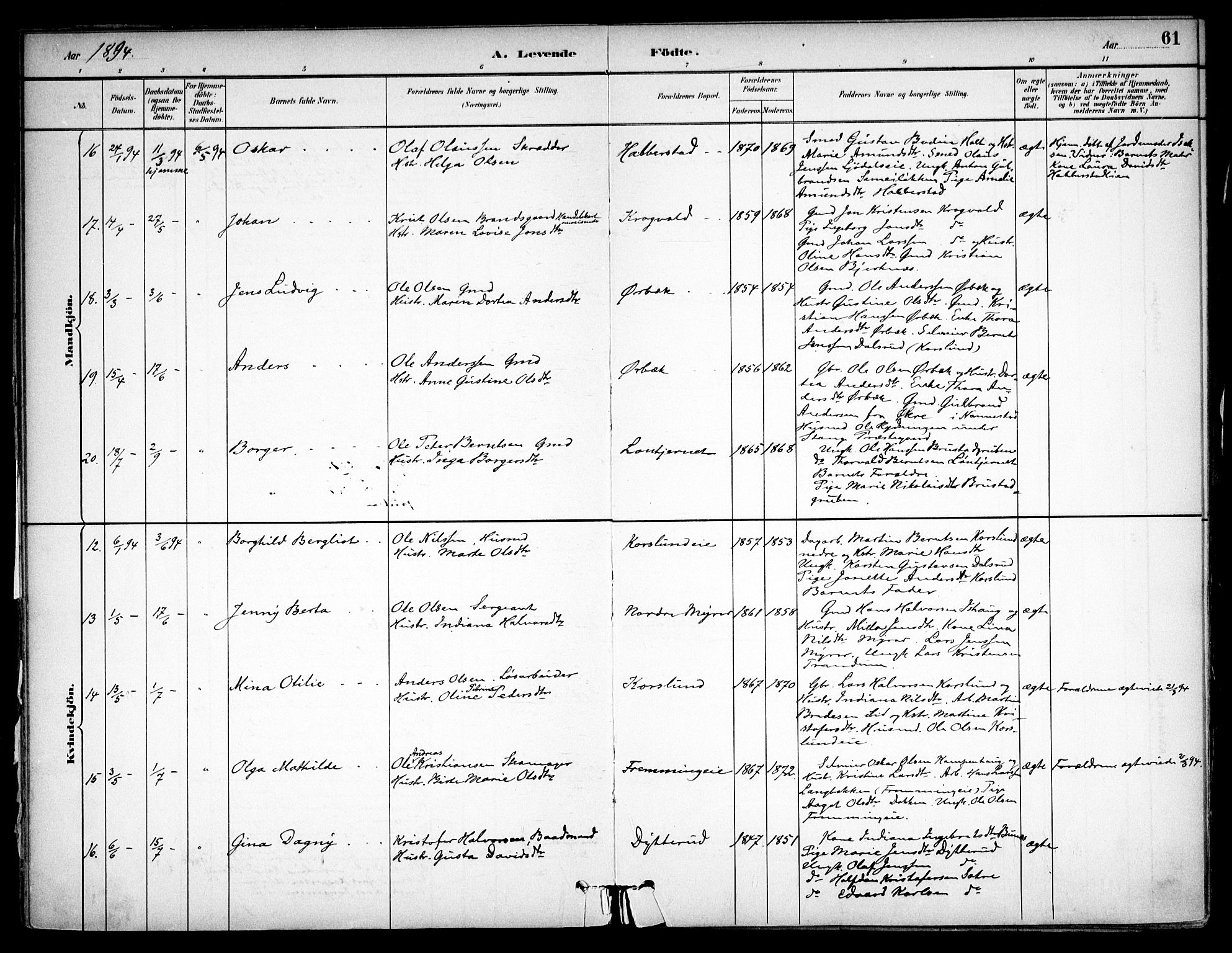 Eidsvoll prestekontor Kirkebøker, SAO/A-10888/F/Fb/L0001: Parish register (official) no. II 1, 1882-1897, p. 61