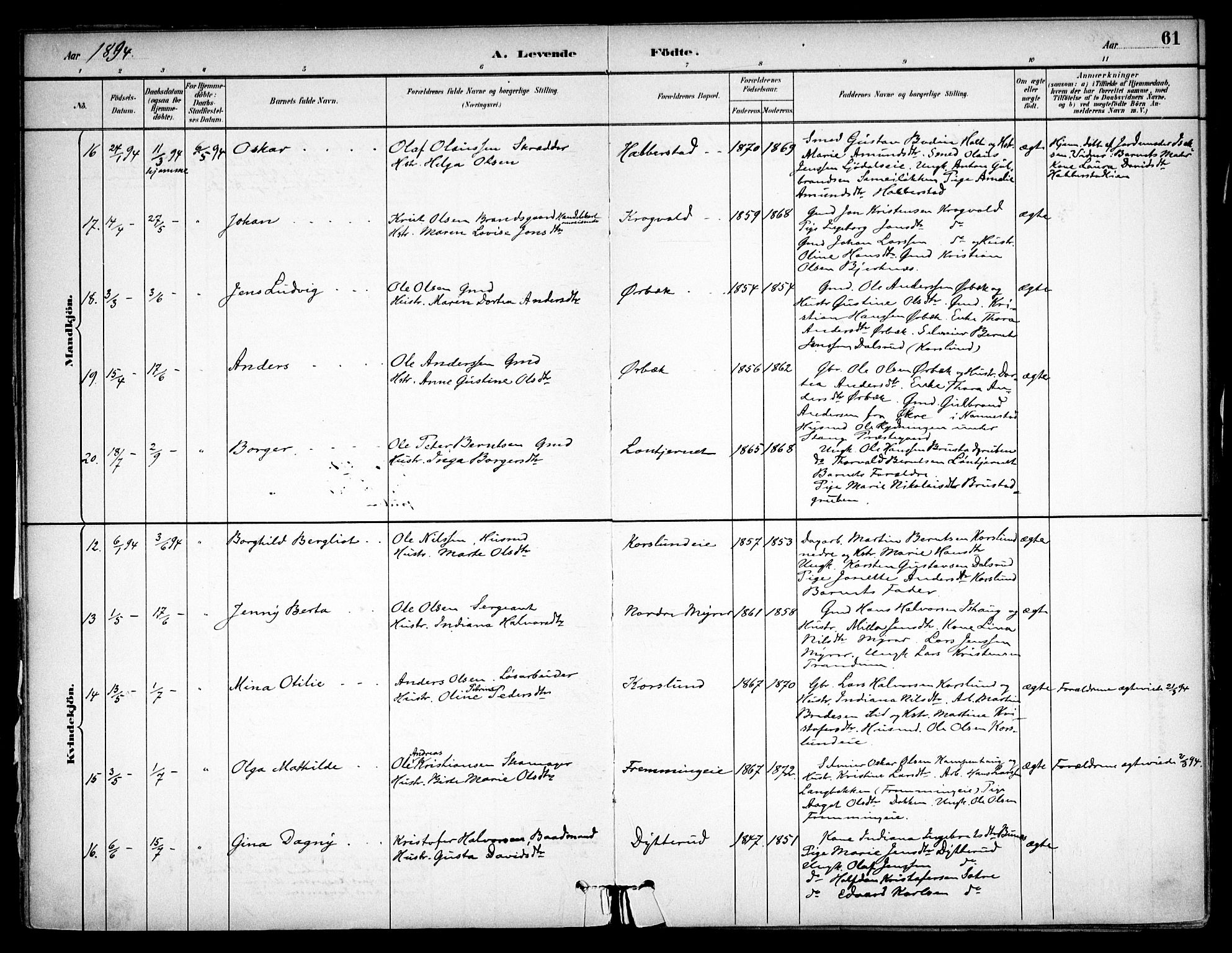 Eidsvoll prestekontor Kirkebøker, AV/SAO-A-10888/F/Fb/L0001: Parish register (official) no. II 1, 1882-1897, p. 61