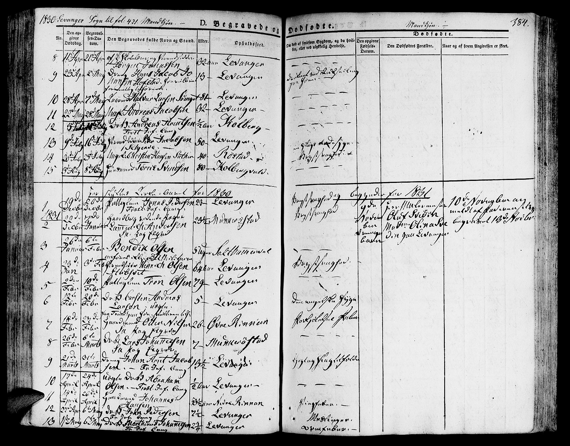 Ministerialprotokoller, klokkerbøker og fødselsregistre - Nord-Trøndelag, SAT/A-1458/717/L0152: Parish register (official) no. 717A05 /3, 1828-1836, p. 384