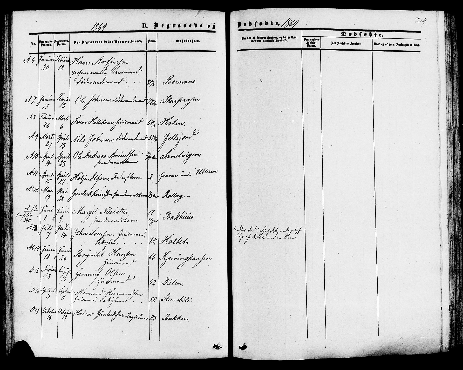 Tinn kirkebøker, SAKO/A-308/F/Fa/L0006: Parish register (official) no. I 6, 1857-1878, p. 309