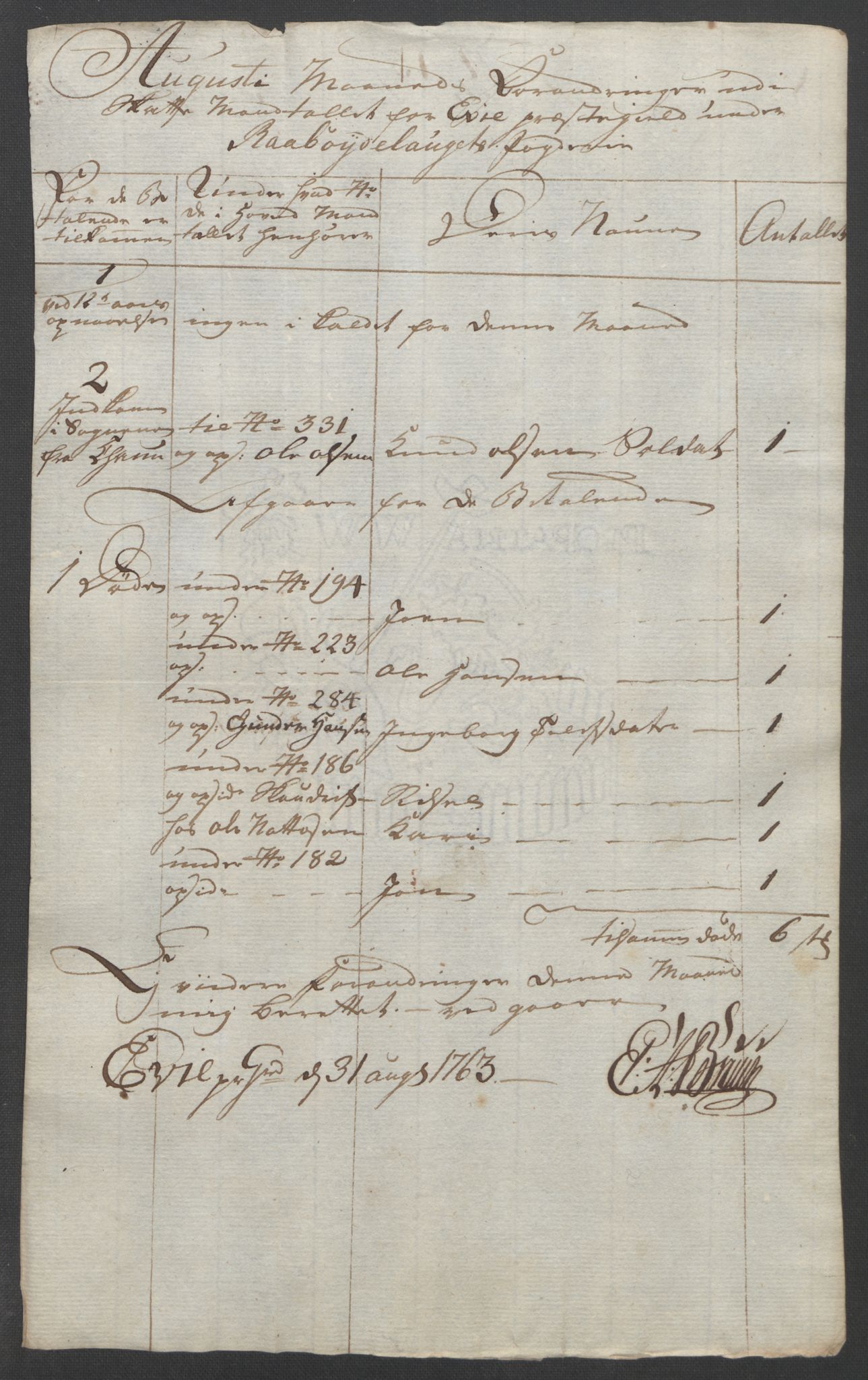 Rentekammeret inntil 1814, Reviderte regnskaper, Fogderegnskap, AV/RA-EA-4092/R40/L2517: Ekstraskatten Råbyggelag, 1762-1763, p. 390