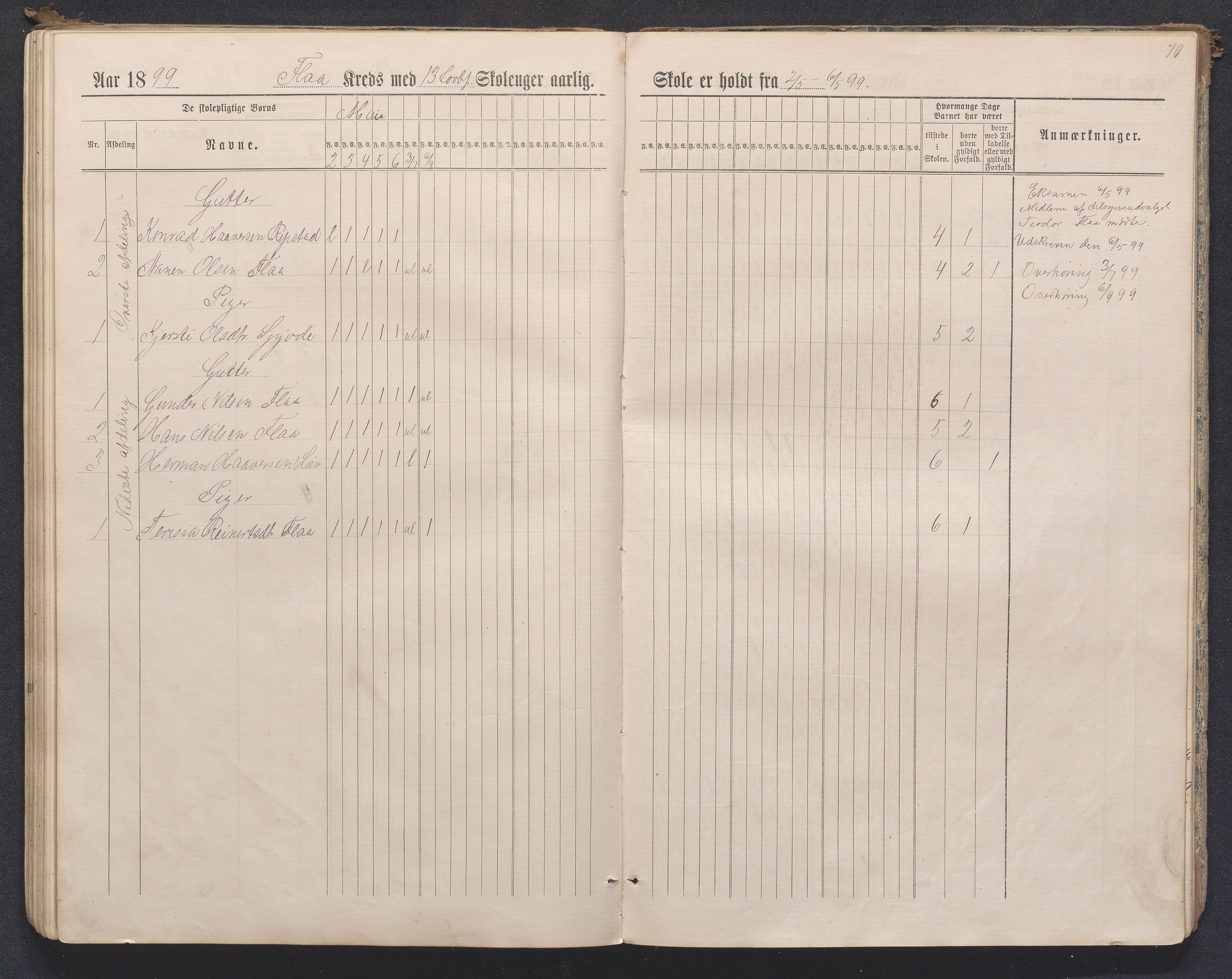 Birkenes kommune, Flå, Senumstad og Rislå skolekretser frem til 1991, AAKS/KA0928-550b_91/F02/L0001: Dagbok for Flå og Rislå, 1886-1900, p. 70