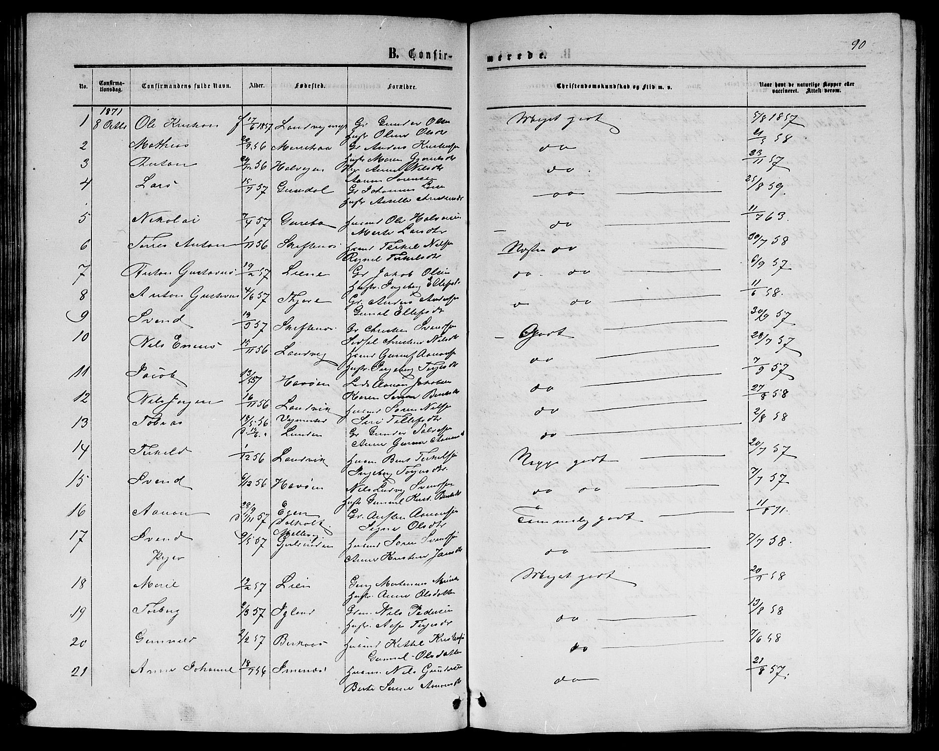 Hommedal sokneprestkontor, SAK/1111-0023/F/Fb/Fbb/L0006: Parish register (copy) no. B 6, 1869-1884, p. 90