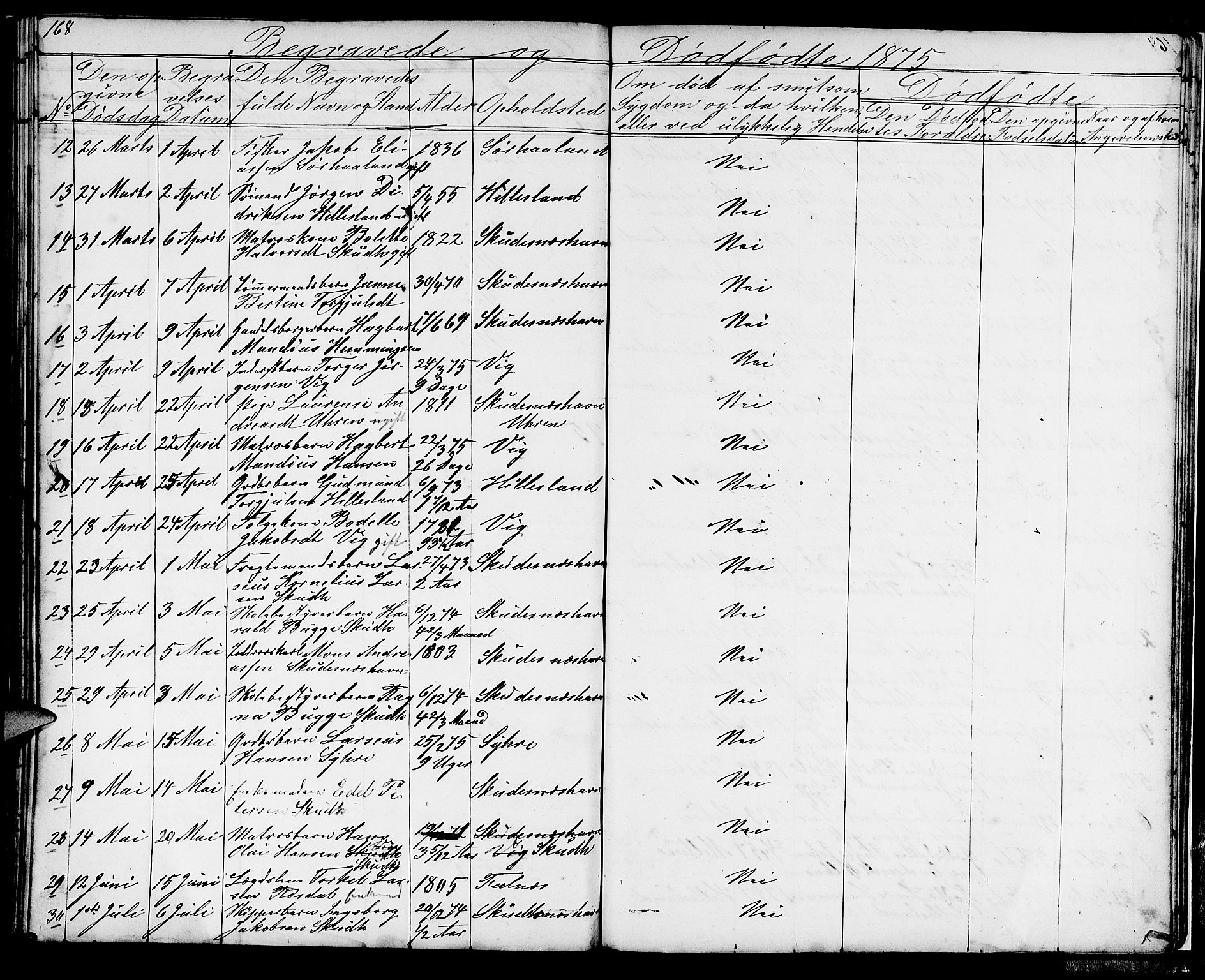 Skudenes sokneprestkontor, AV/SAST-A -101849/H/Ha/Hab/L0004: Parish register (copy) no. B 4, 1865-1884, p. 168