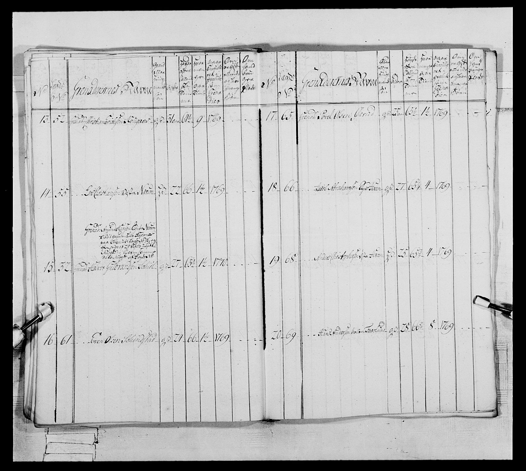 Generalitets- og kommissariatskollegiet, Det kongelige norske kommissariatskollegium, AV/RA-EA-5420/E/Eh/L0062: 2. Opplandske nasjonale infanteriregiment, 1769-1773, p. 65