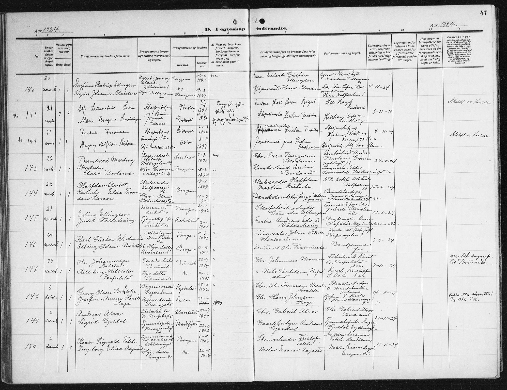 Domkirken sokneprestembete, SAB/A-74801/H/Haa/L0039: Parish register (official) no. D 6, 1921-1937, p. 47