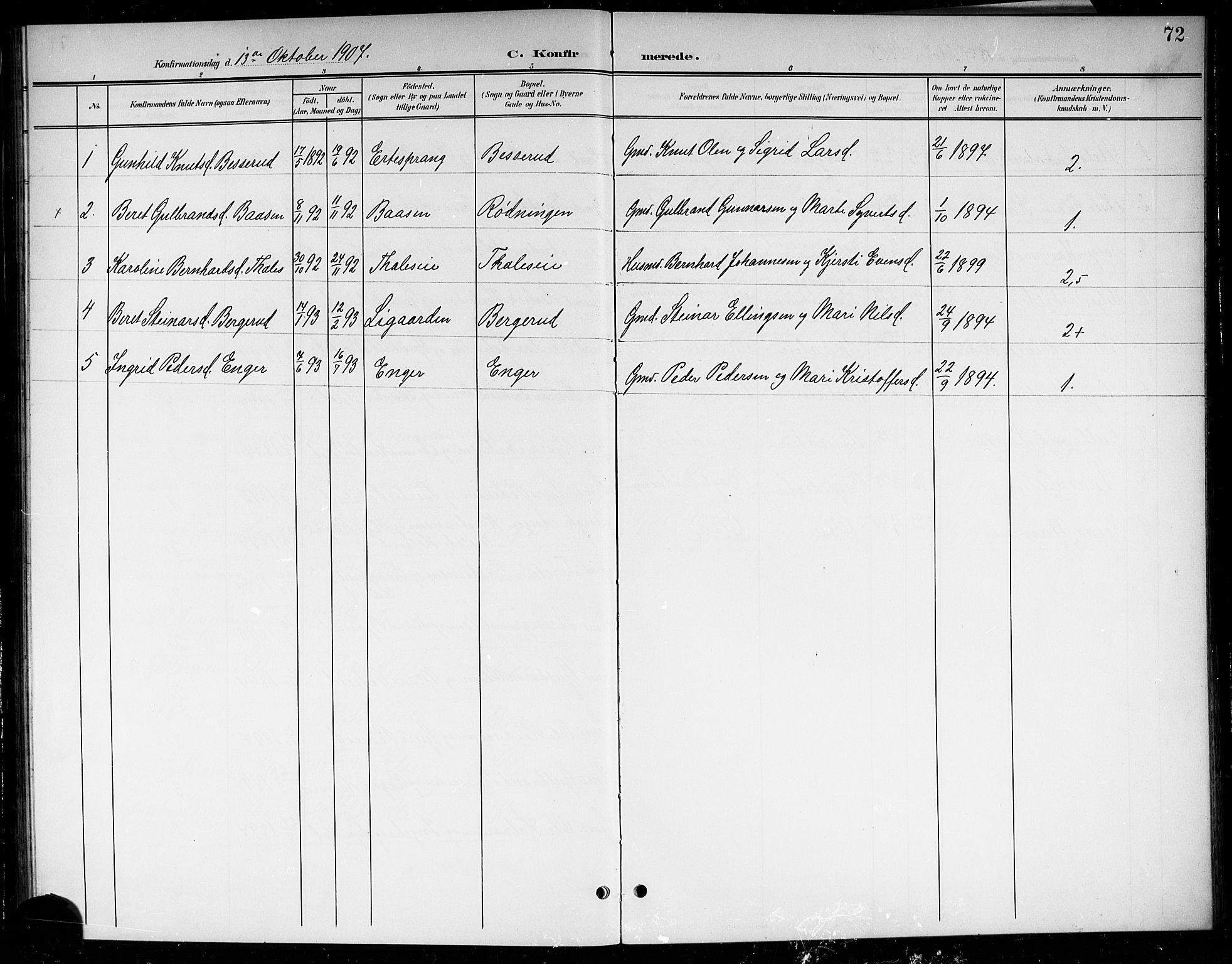 Sigdal kirkebøker, SAKO/A-245/G/Gb/L0003: Parish register (copy) no. II 3, 1901-1916, p. 72
