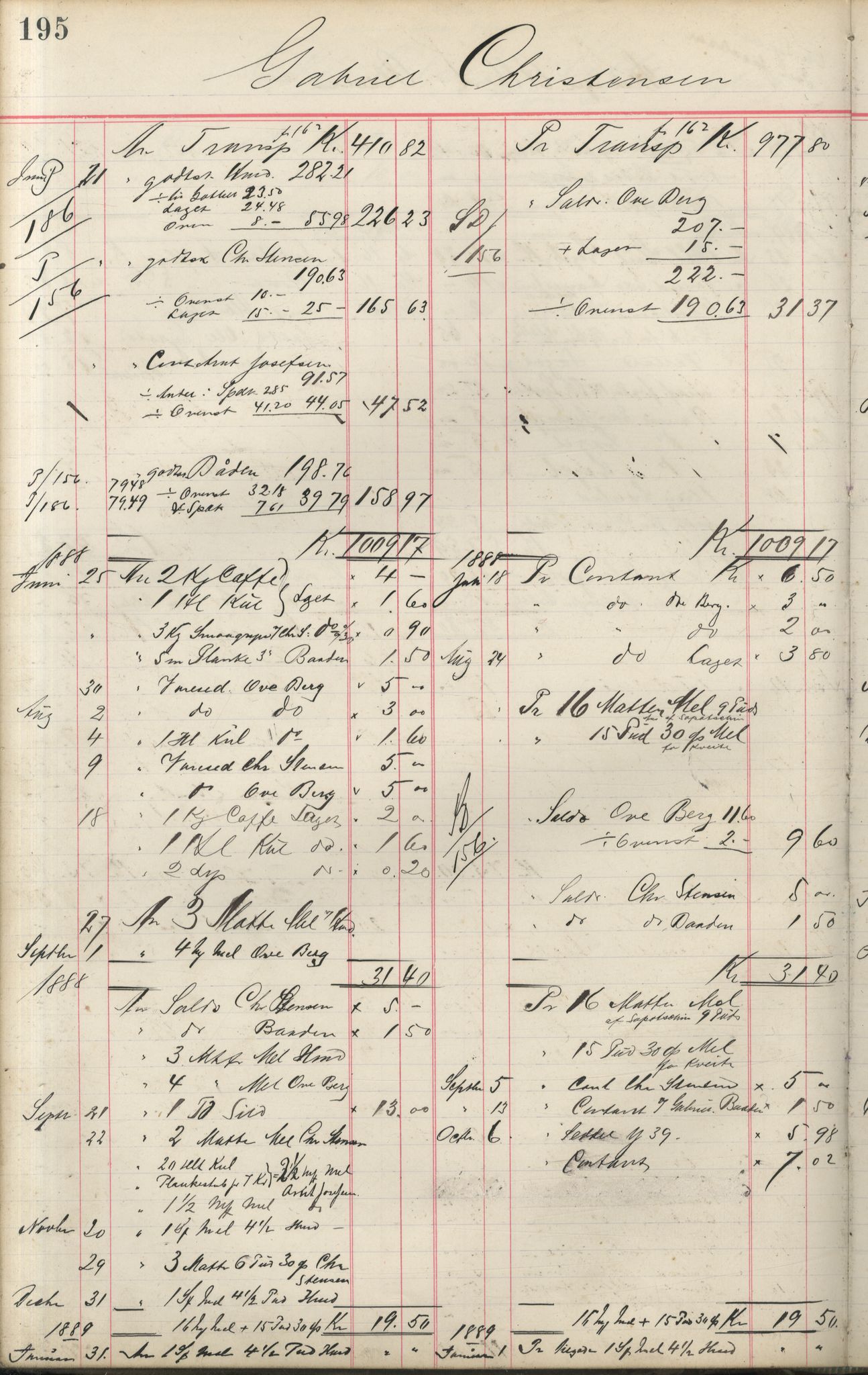 Brodtkorb handel A/S, VAMU/A-0001/F/Fa/L0001/0002: Kompanibøker. Innensogns / Compagnibog for Indensogns Fiskere No 11, 1887-1889, p. 195