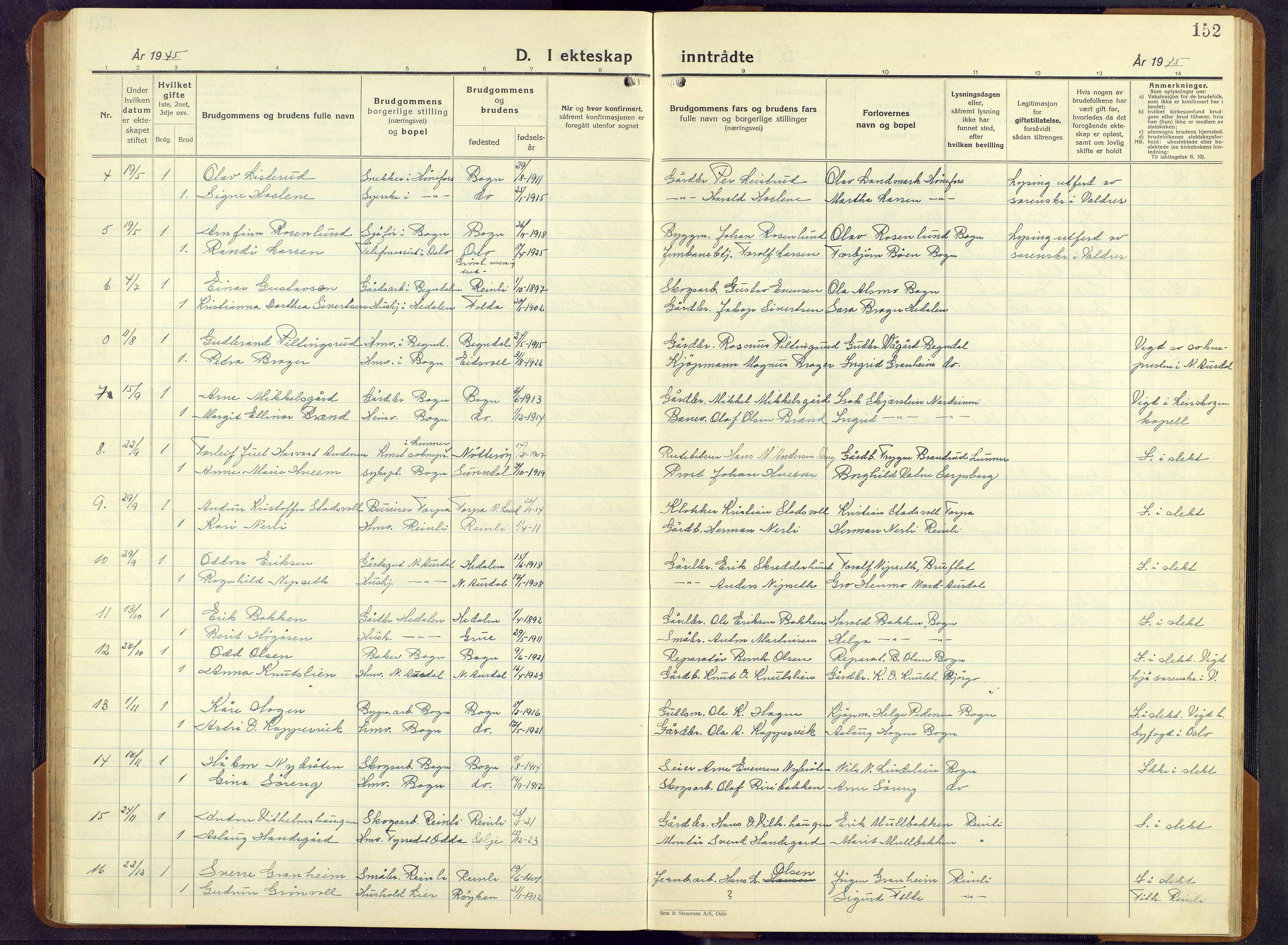 Sør-Aurdal prestekontor, AV/SAH-PREST-128/H/Ha/Hab/L0011: Parish register (copy) no. 11, 1922-1950, p. 152