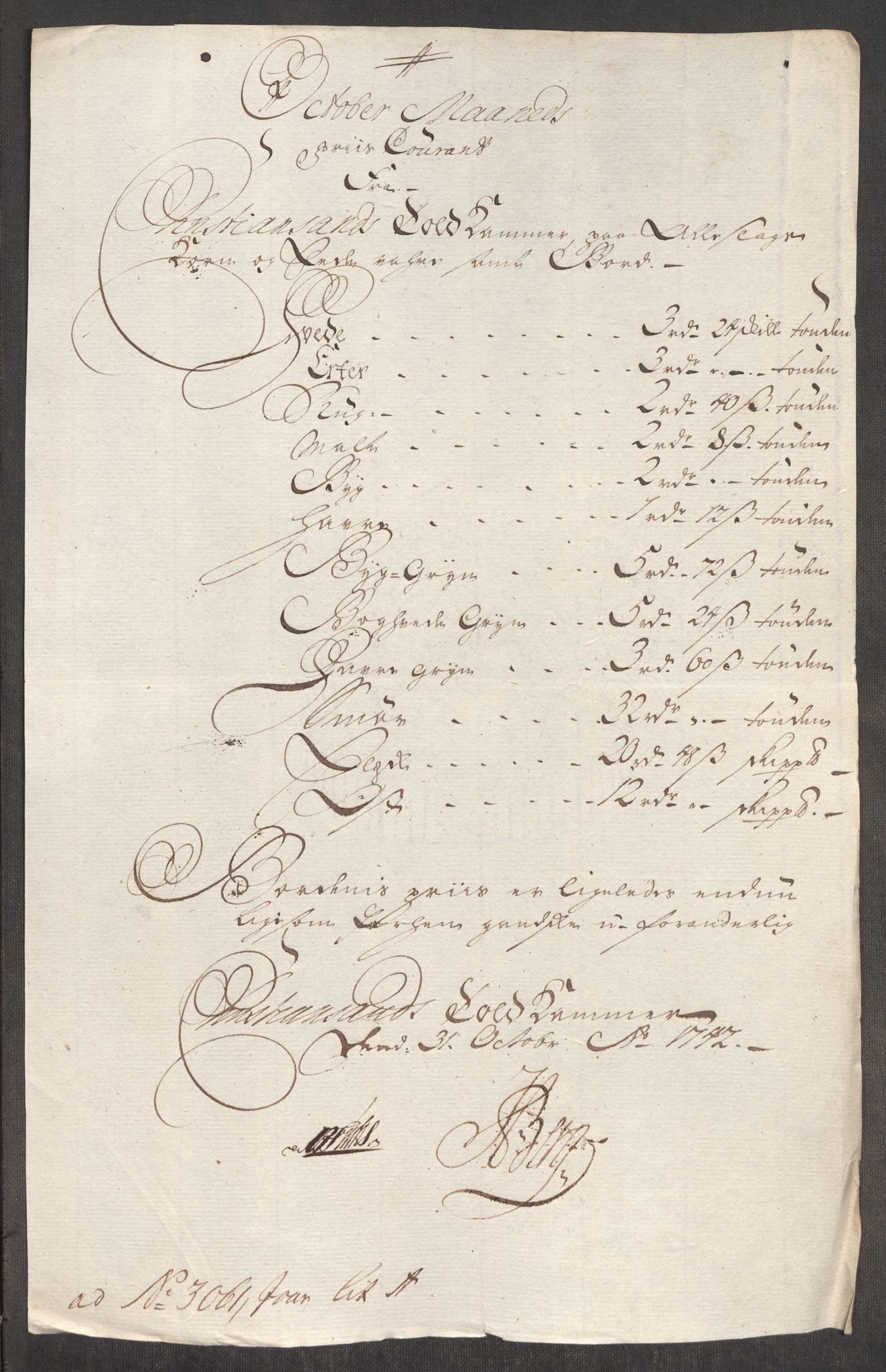 Rentekammeret inntil 1814, Realistisk ordnet avdeling, AV/RA-EA-4070/Oe/L0002: [Ø1]: Priskuranter, 1740-1744, p. 575