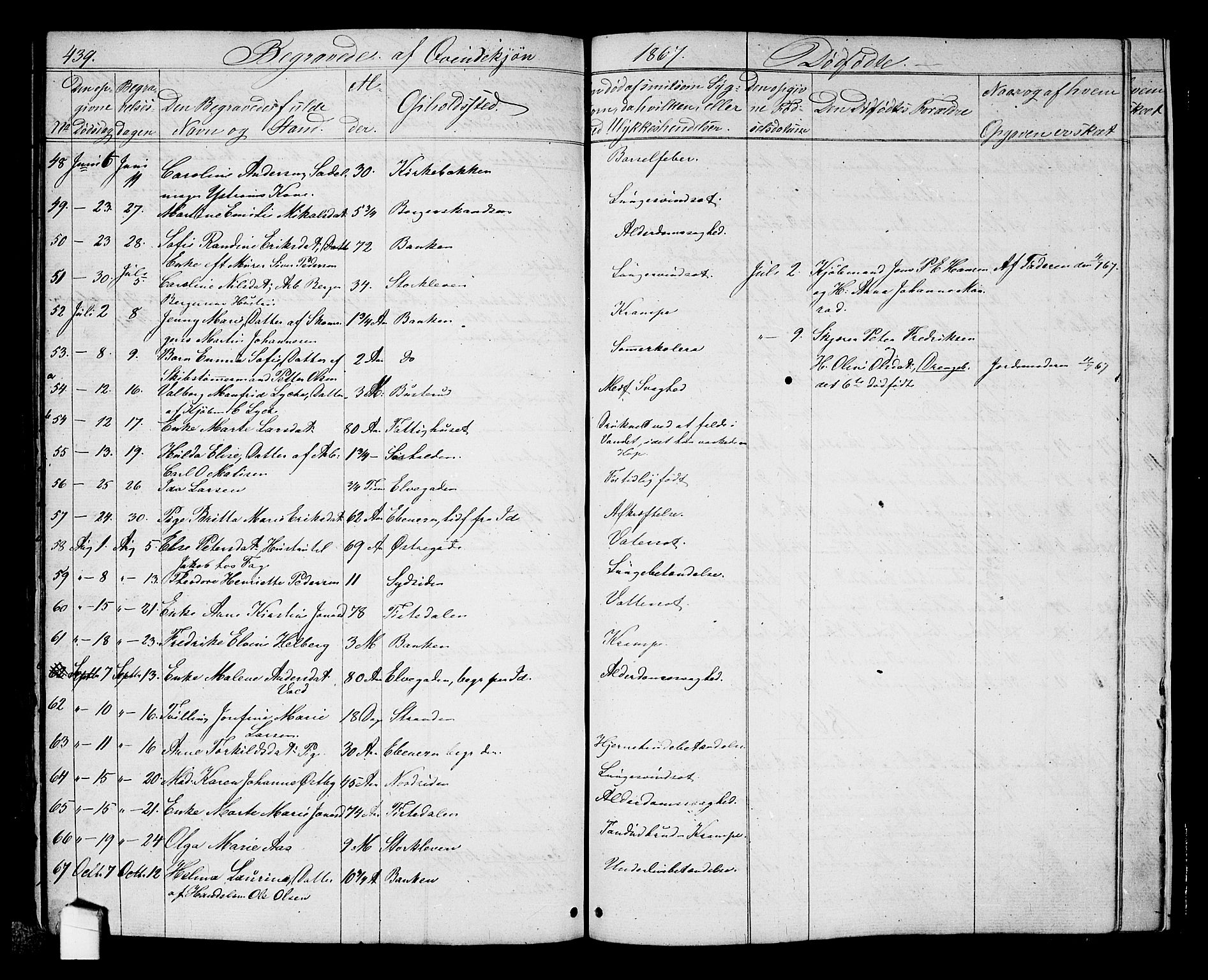 Halden prestekontor Kirkebøker, SAO/A-10909/G/Ga/L0005a: Parish register (copy) no. 5A, 1855-1864, p. 439