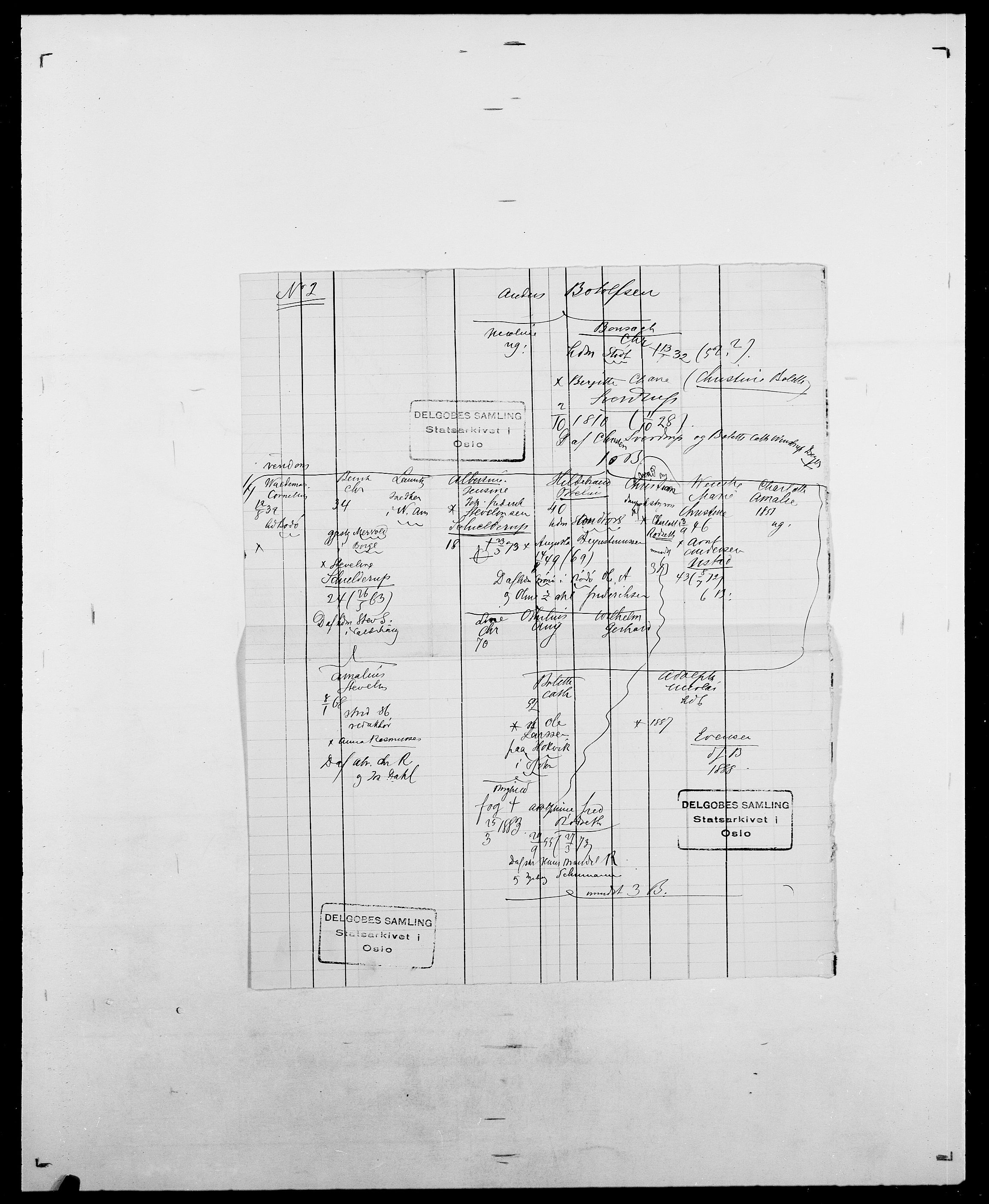 Delgobe, Charles Antoine - samling, AV/SAO-PAO-0038/D/Da/L0014: Giebdhausen - Grip, p. 399