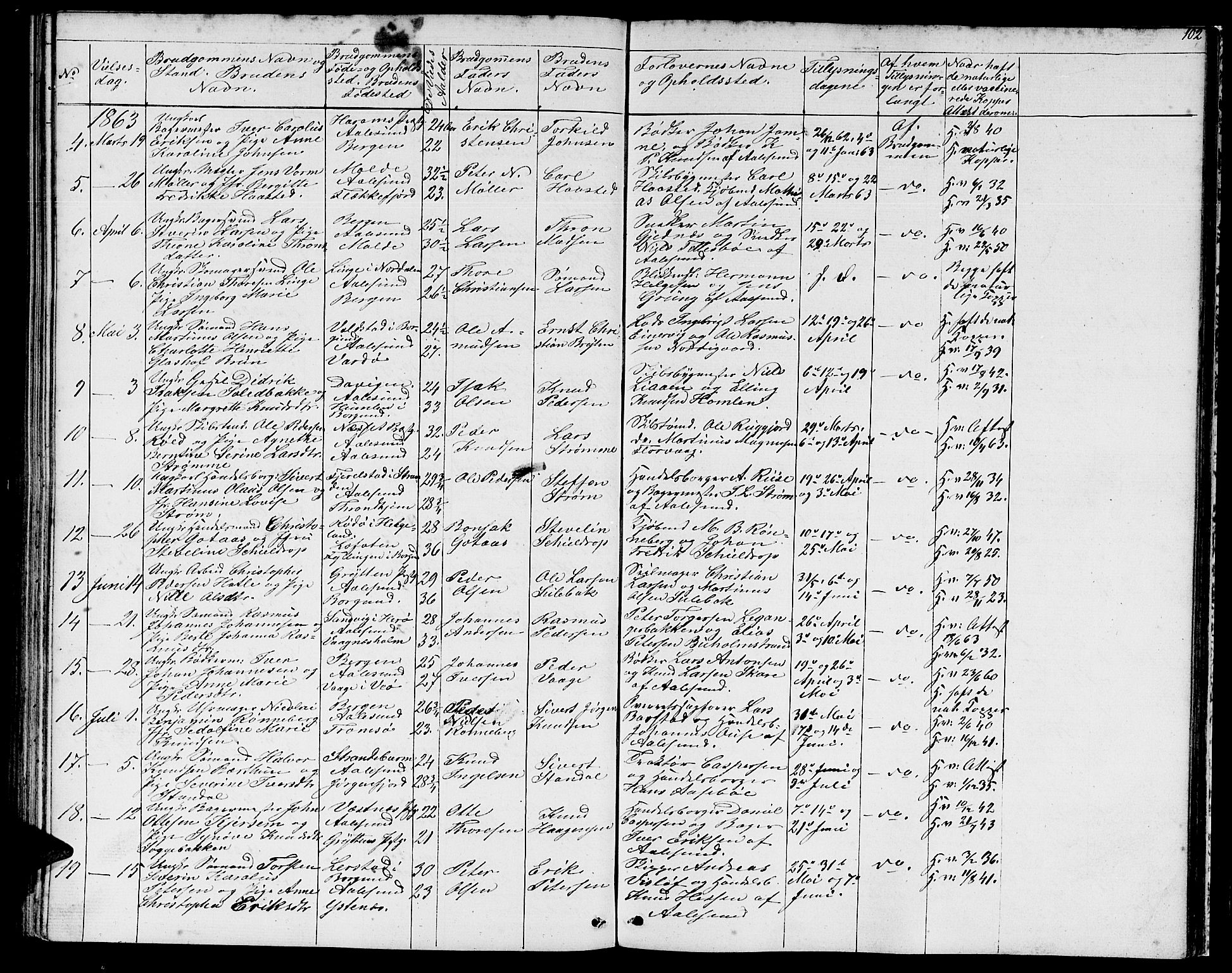 Ministerialprotokoller, klokkerbøker og fødselsregistre - Møre og Romsdal, SAT/A-1454/529/L0464: Parish register (copy) no. 529C01, 1855-1867, p. 102