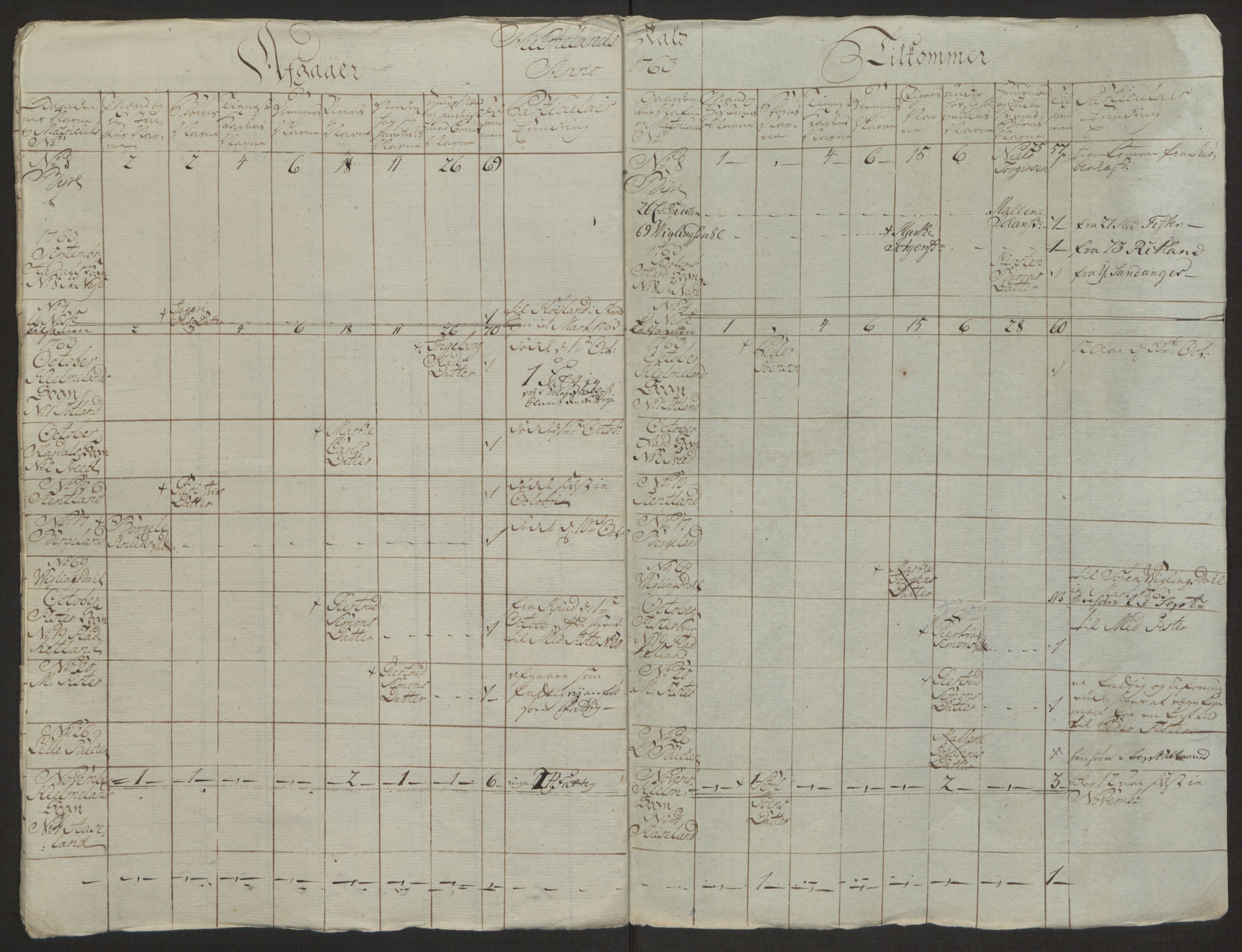 Rentekammeret inntil 1814, Realistisk ordnet avdeling, AV/RA-EA-4070/Ol/L0016a: [Gg 10]: Ekstraskatten, 23.09.1762. Ryfylke, 1762-1768, p. 282