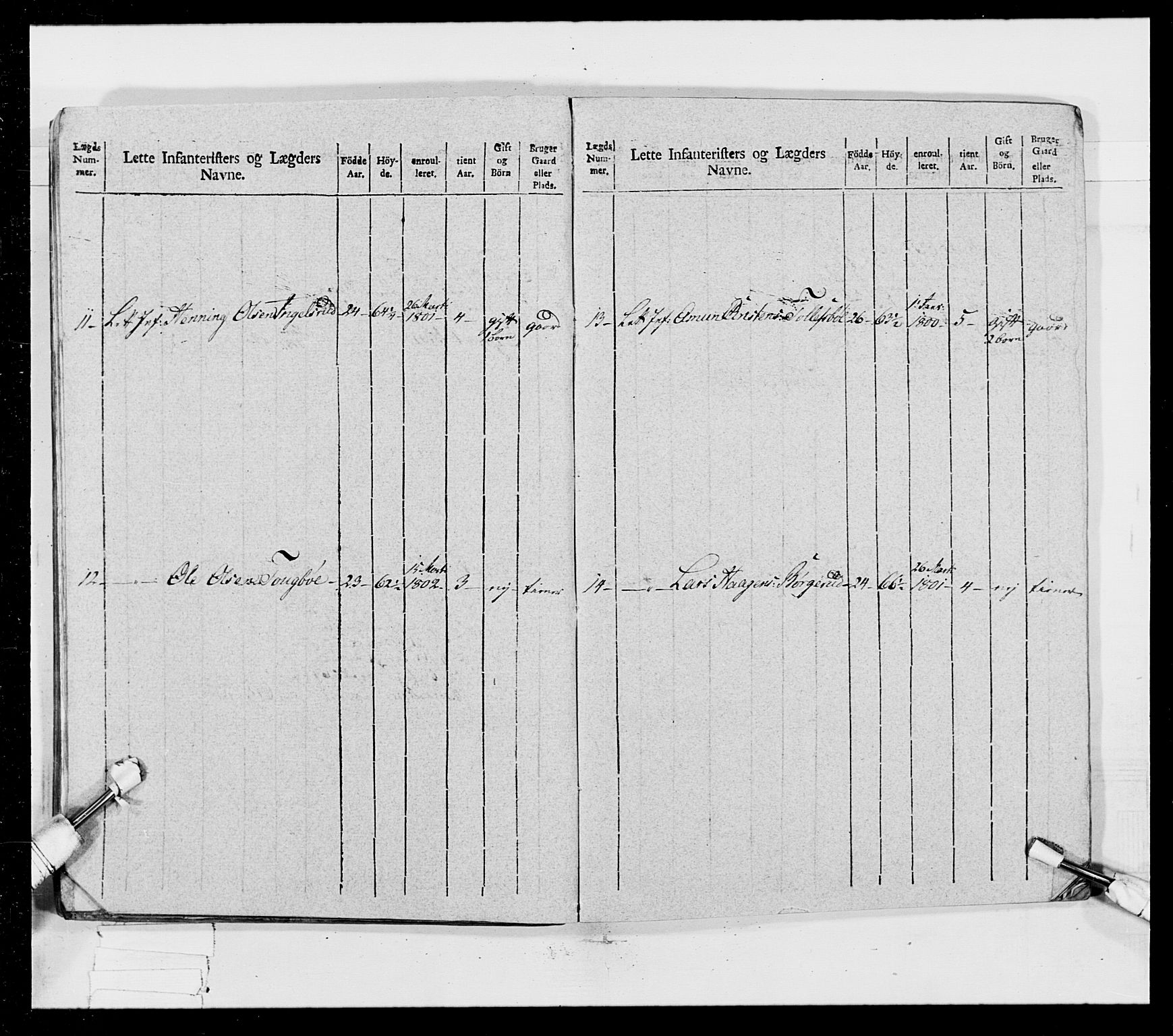 Generalitets- og kommissariatskollegiet, Det kongelige norske kommissariatskollegium, AV/RA-EA-5420/E/Eh/L0023: Norske jegerkorps, 1805, p. 241