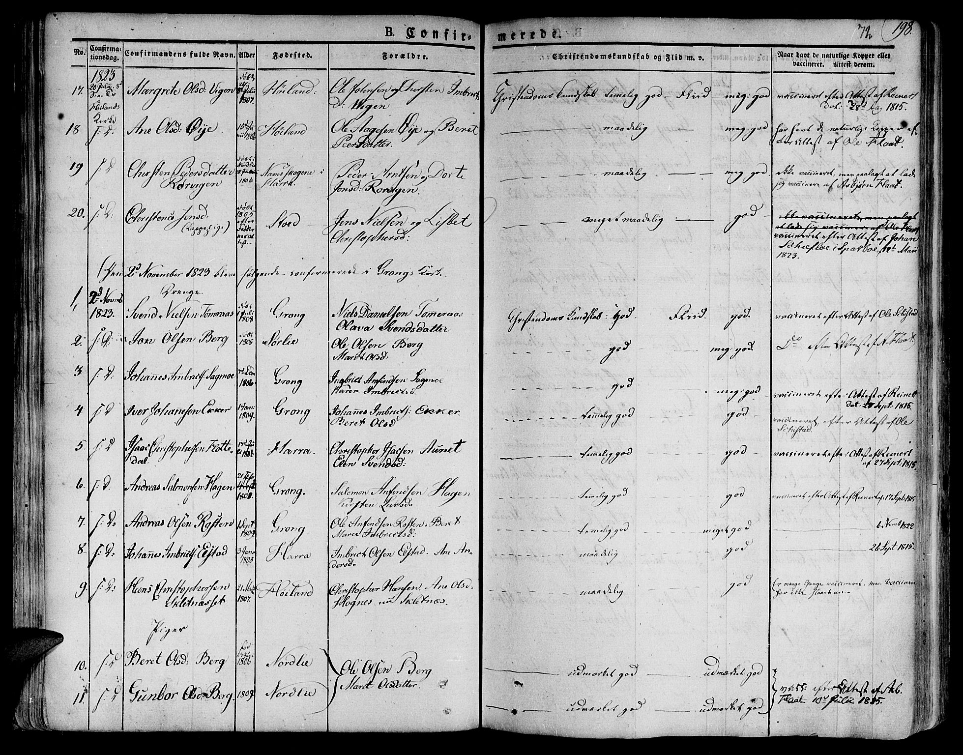 Ministerialprotokoller, klokkerbøker og fødselsregistre - Nord-Trøndelag, SAT/A-1458/758/L0510: Parish register (official) no. 758A01 /1, 1821-1841, p. 72