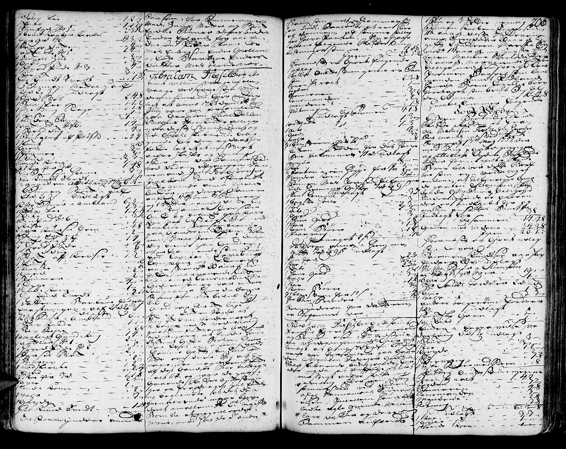 Sunnhordland sorenskrivar, SAB/A-2401/1/H/Ha/Haa/L0007: Skifteprotokollar. Register på lesesal. Fol. 901- ut, 1755-1760, p. 205b-206a