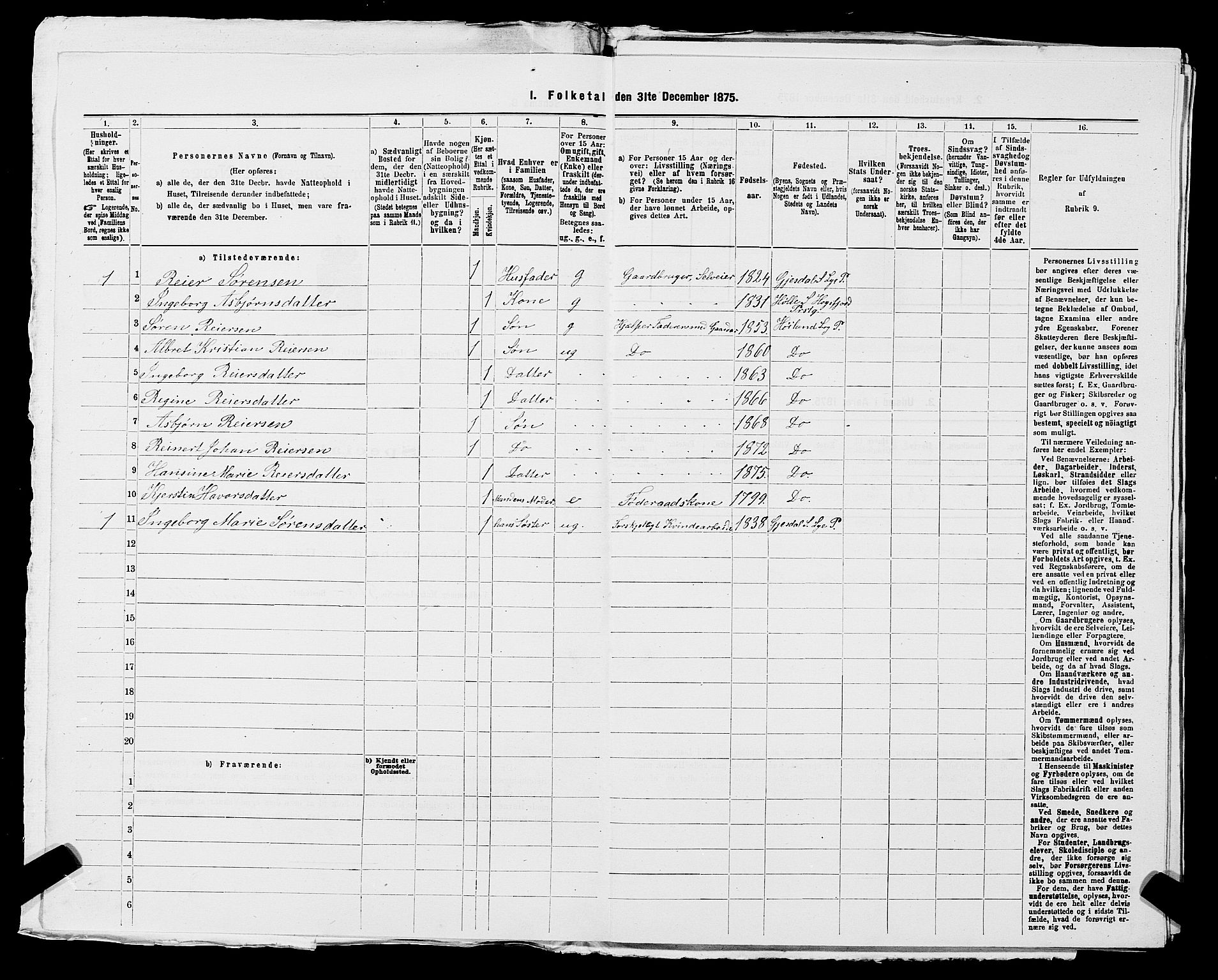 SAST, 1875 census for 1123L Høyland/Høyland, 1875, p. 1168