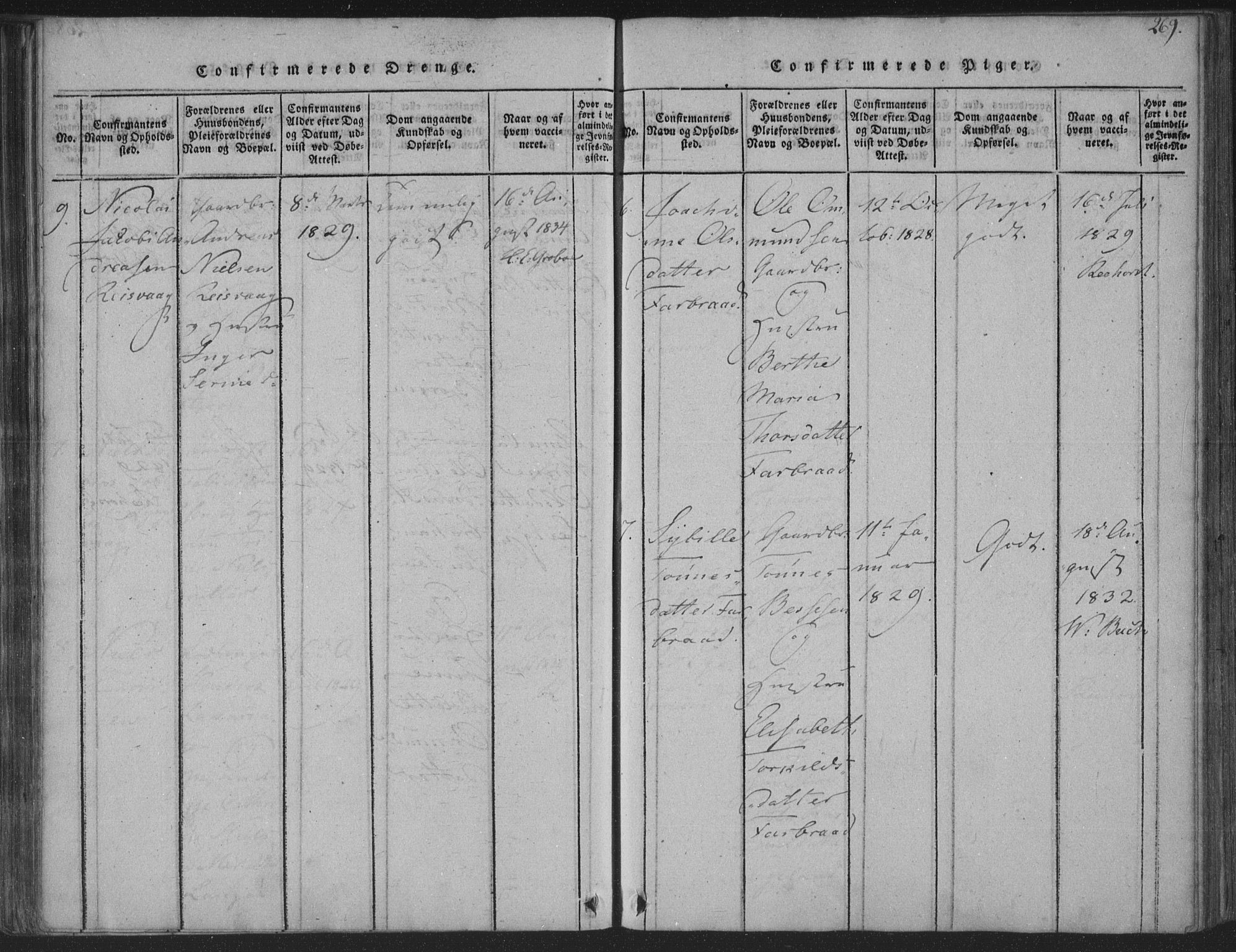 Herad sokneprestkontor, AV/SAK-1111-0018/F/Fa/Fab/L0002: Parish register (official) no. A 2, 1816-1844, p. 269