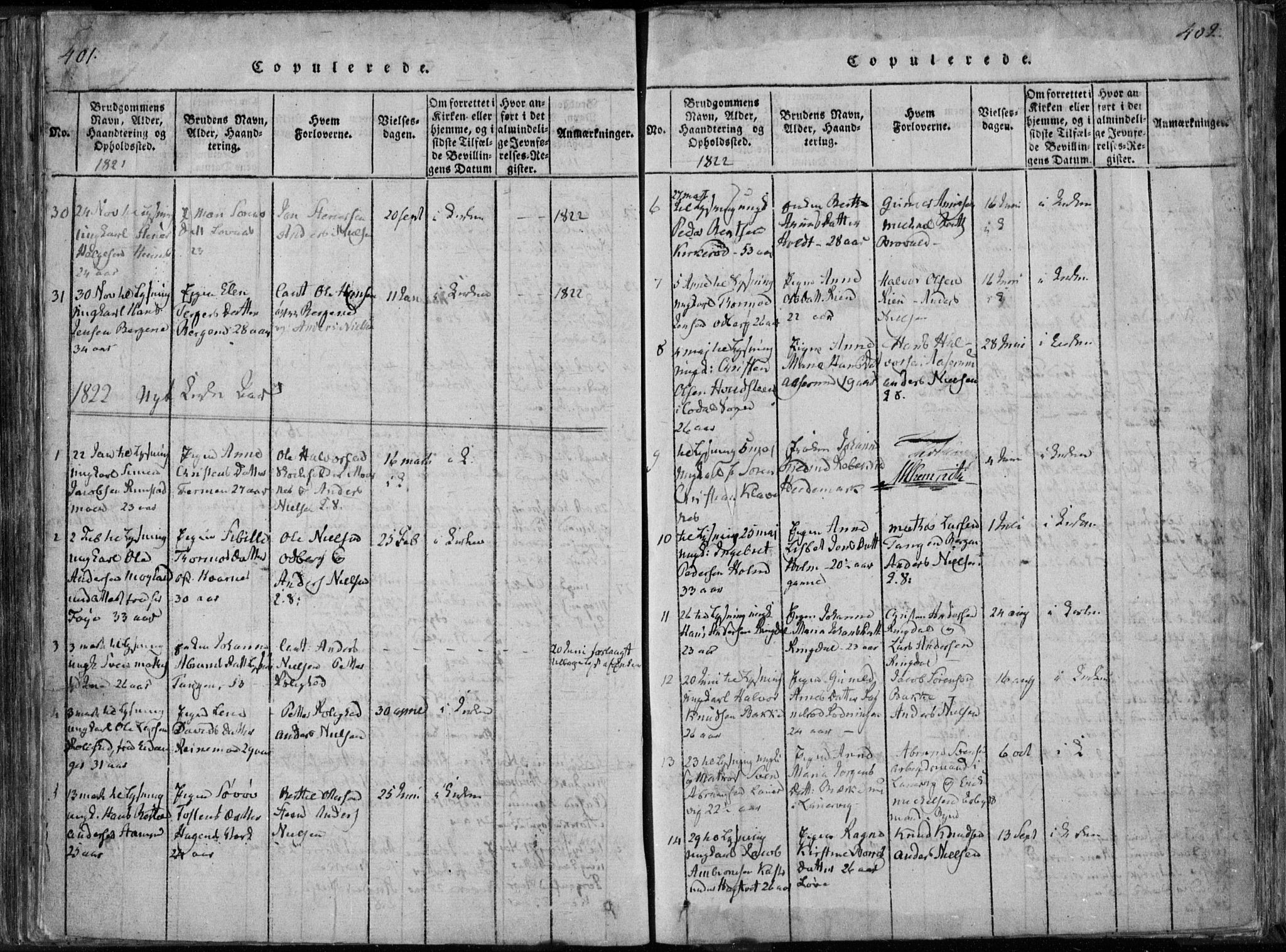 Hedrum kirkebøker, SAKO/A-344/F/Fa/L0004: Parish register (official) no. I 4, 1817-1835, p. 401-402