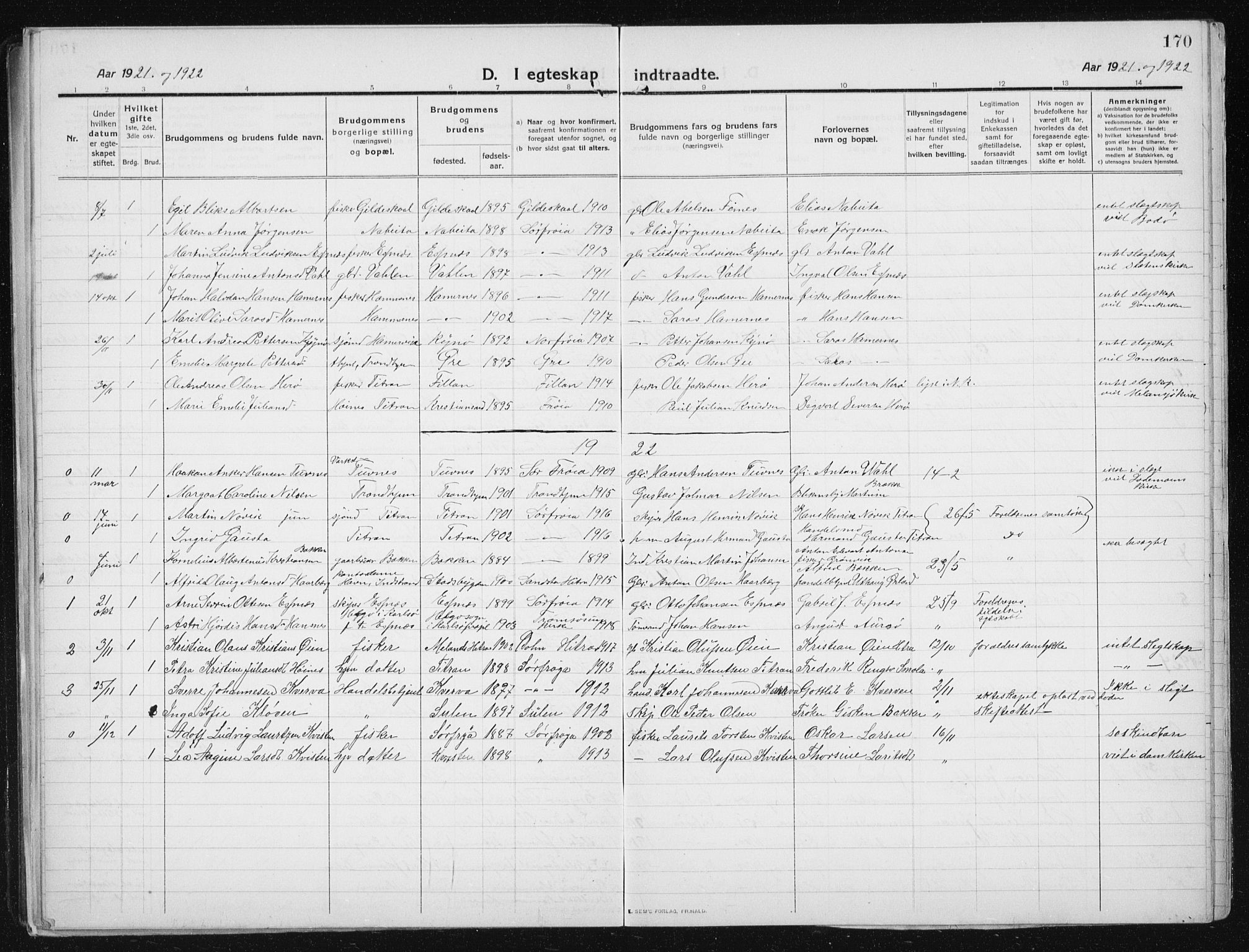 Ministerialprotokoller, klokkerbøker og fødselsregistre - Sør-Trøndelag, AV/SAT-A-1456/641/L0599: Parish register (copy) no. 641C03, 1910-1938, p. 170
