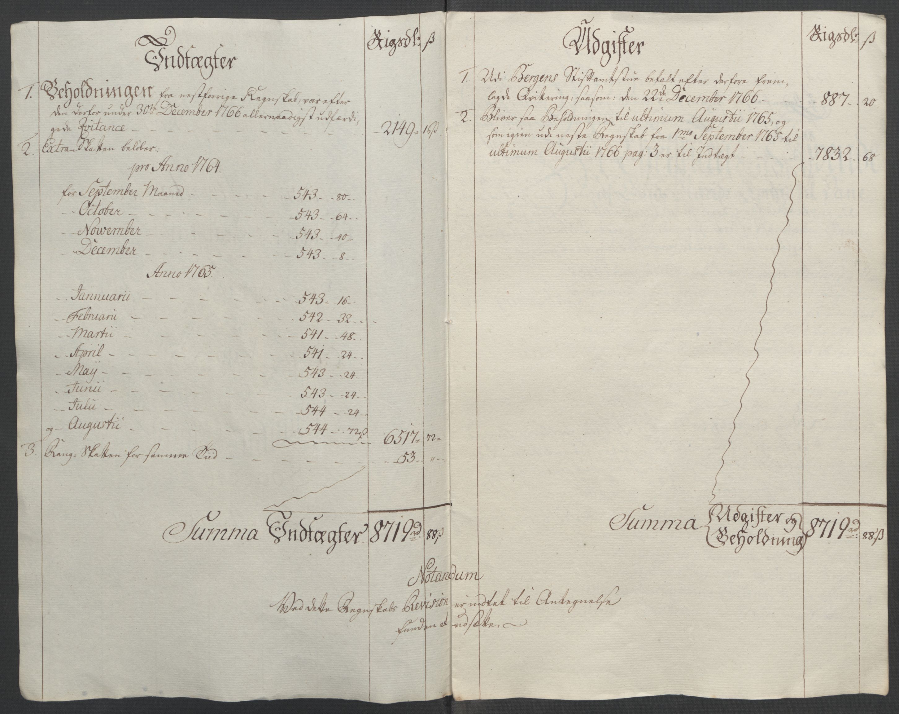 Rentekammeret inntil 1814, Reviderte regnskaper, Fogderegnskap, AV/RA-EA-4092/R48/L3136: Ekstraskatten Sunnhordland og Hardanger, 1762-1772, p. 93