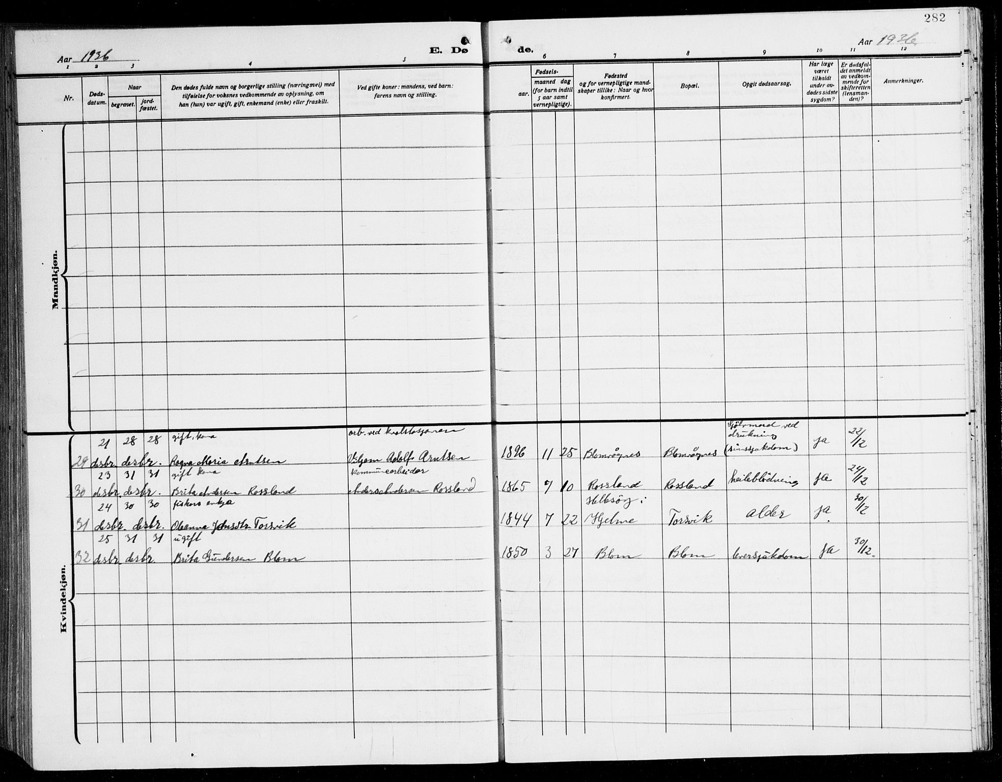 Herdla Sokneprestembete, AV/SAB-A-75701/H/Hab: Parish register (copy) no. C 3, 1926-1940, p. 282