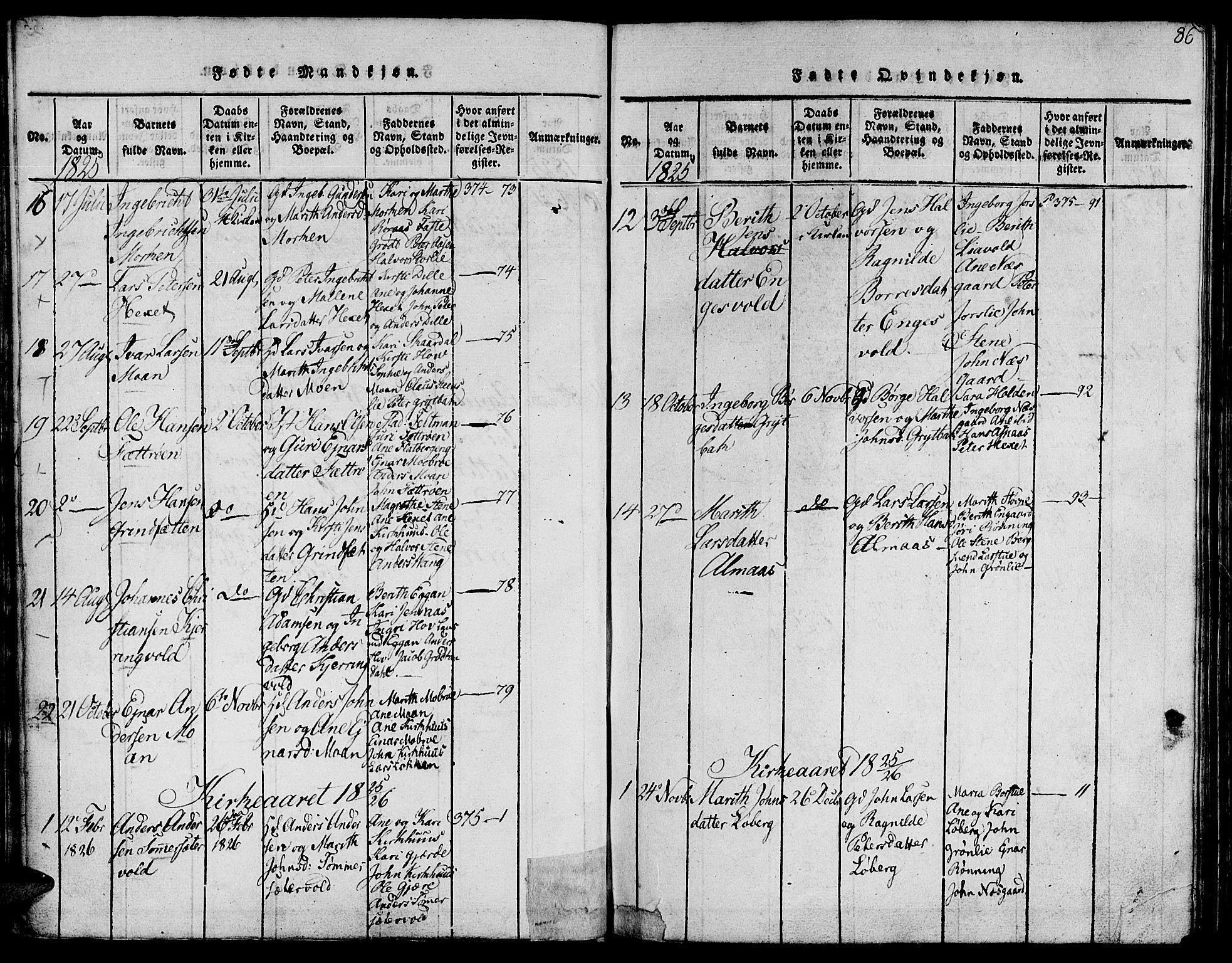 Ministerialprotokoller, klokkerbøker og fødselsregistre - Sør-Trøndelag, SAT/A-1456/685/L0956: Parish register (official) no. 685A03 /3, 1817-1829, p. 86