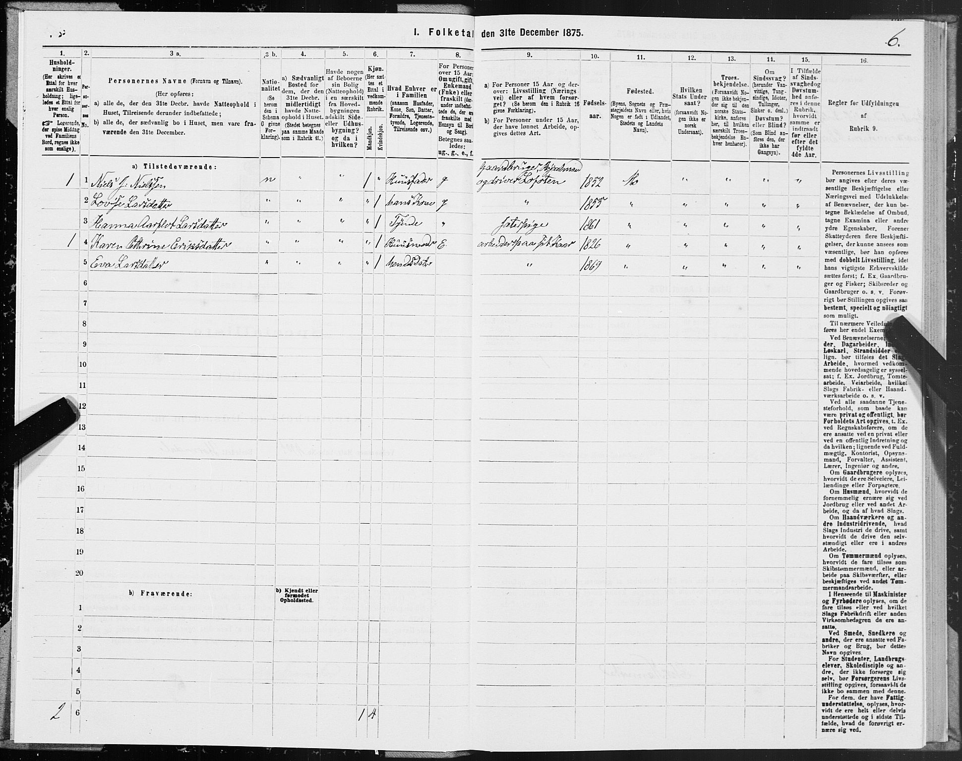 SAT, 1875 census for 1833P Mo, 1875, p. 3006