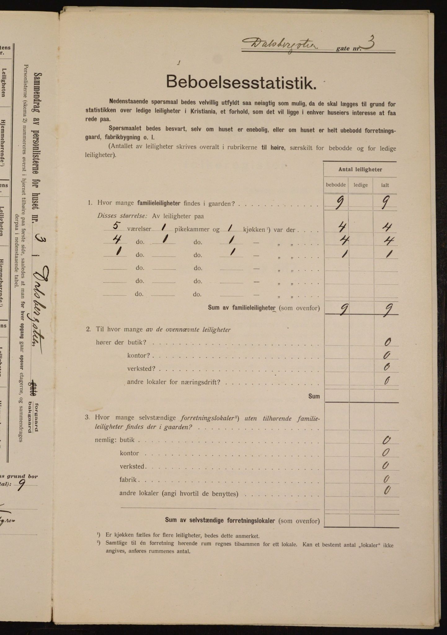 OBA, Municipal Census 1912 for Kristiania, 1912, p. 13931