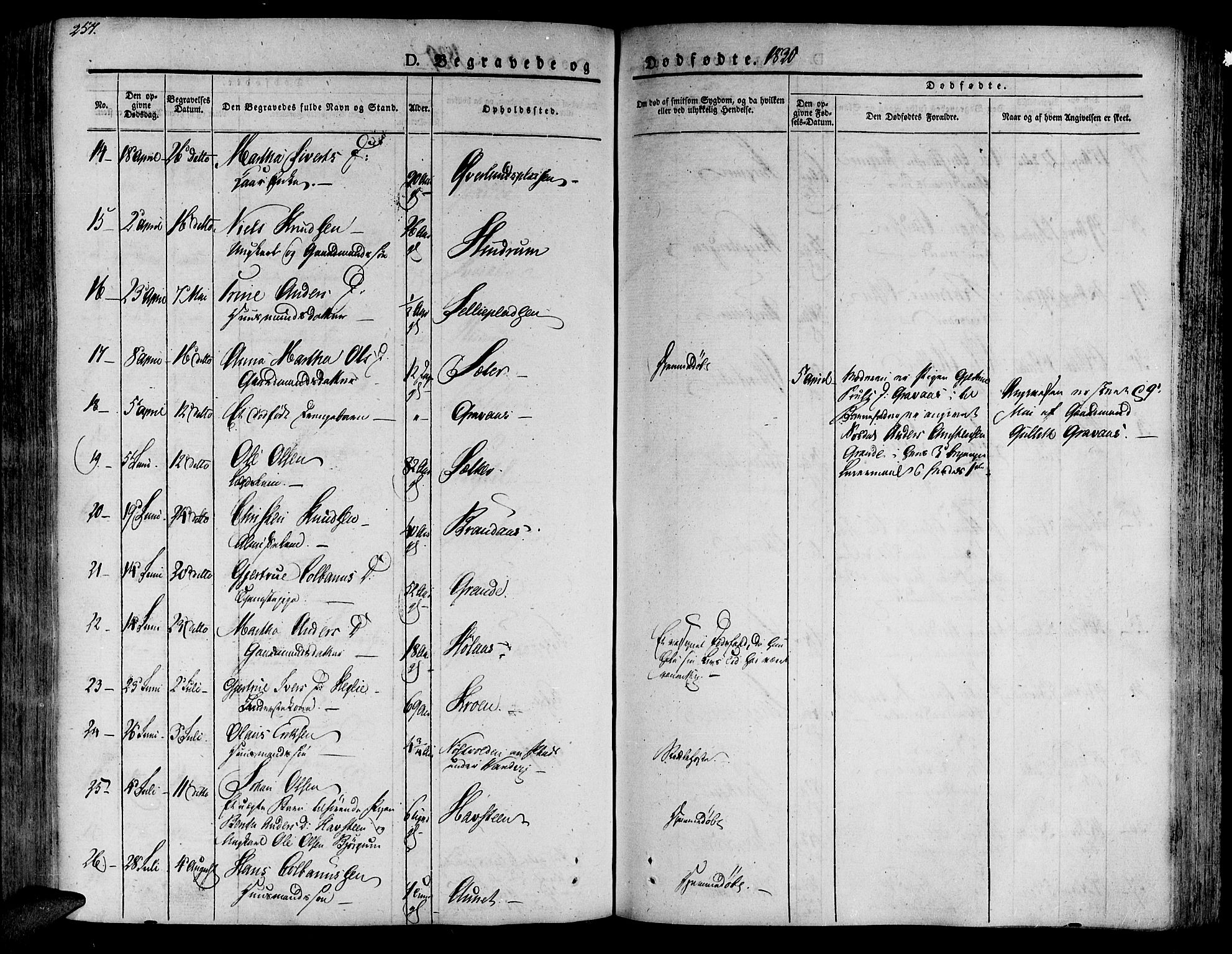 Ministerialprotokoller, klokkerbøker og fødselsregistre - Nord-Trøndelag, AV/SAT-A-1458/701/L0006: Parish register (official) no. 701A06, 1825-1841, p. 257