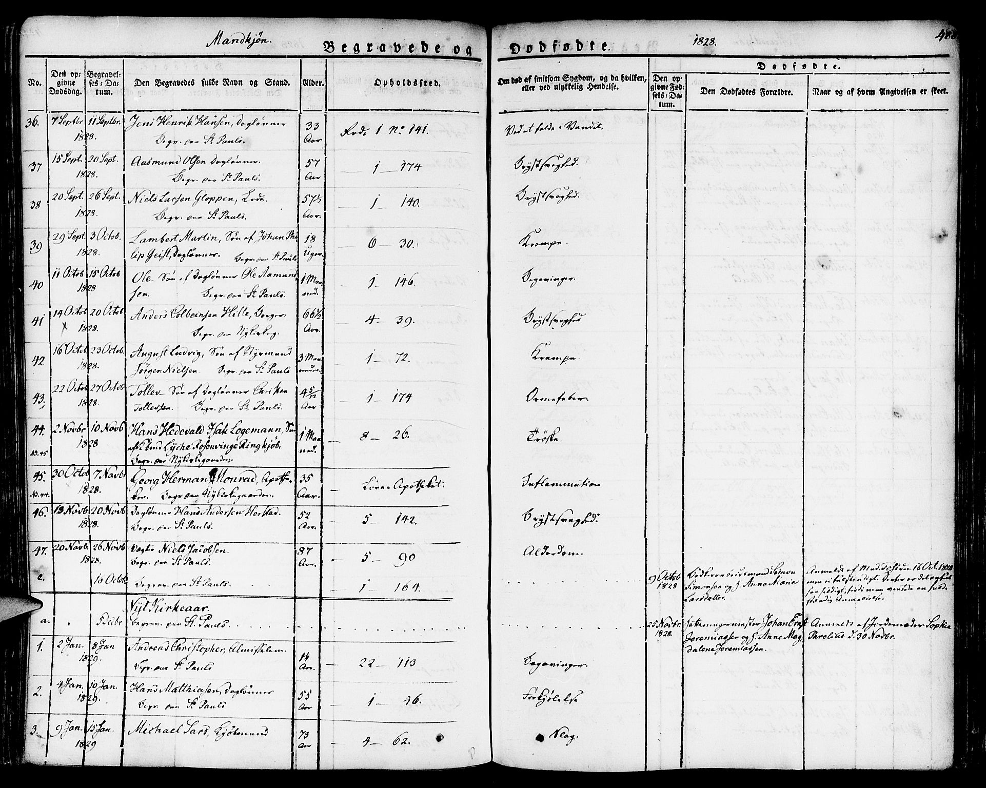 Nykirken Sokneprestembete, SAB/A-77101/H/Haa/L0012: Parish register (official) no. A 12, 1821-1844, p. 488