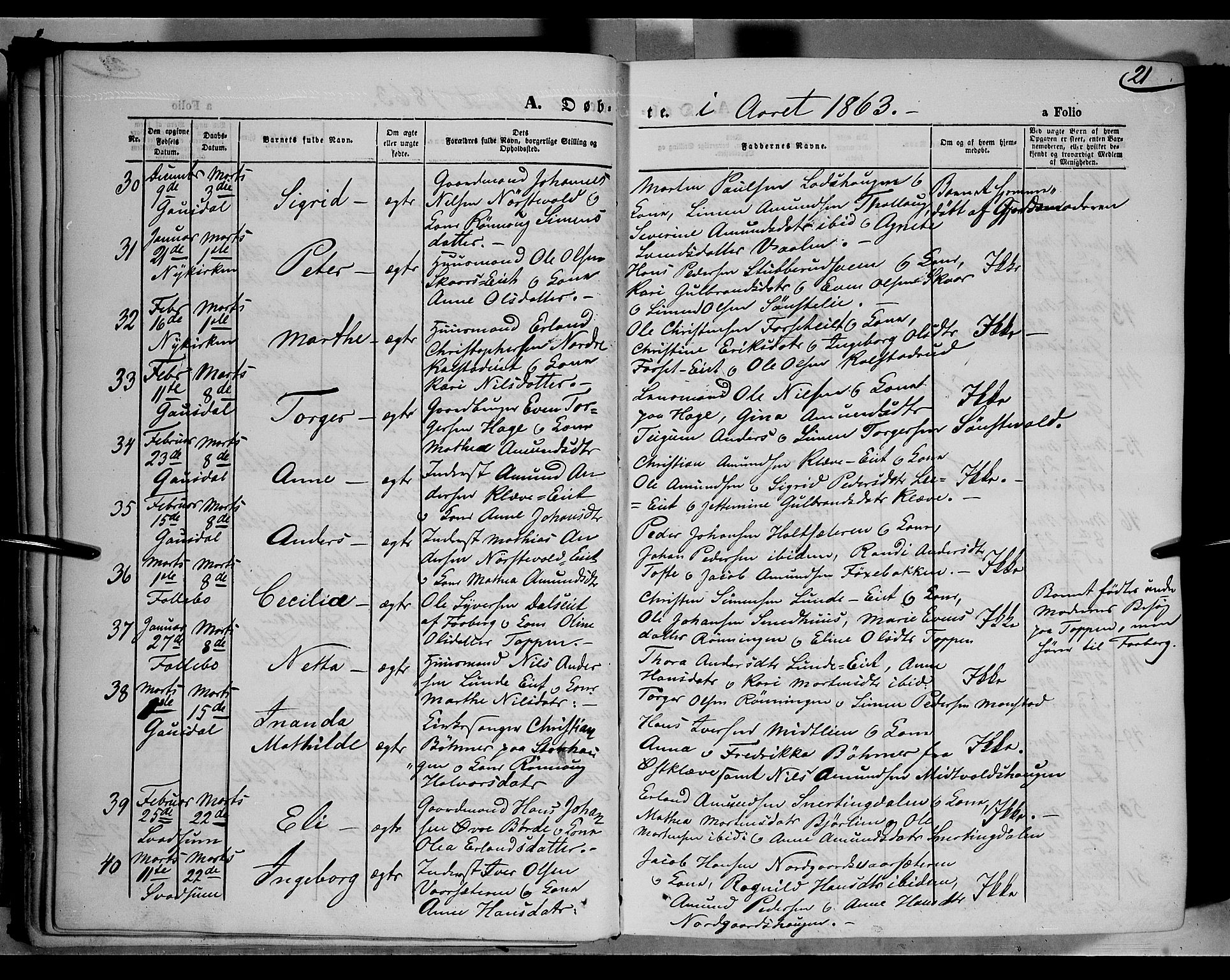 Gausdal prestekontor, SAH/PREST-090/H/Ha/Haa/L0009: Parish register (official) no. 9, 1862-1873, p. 21