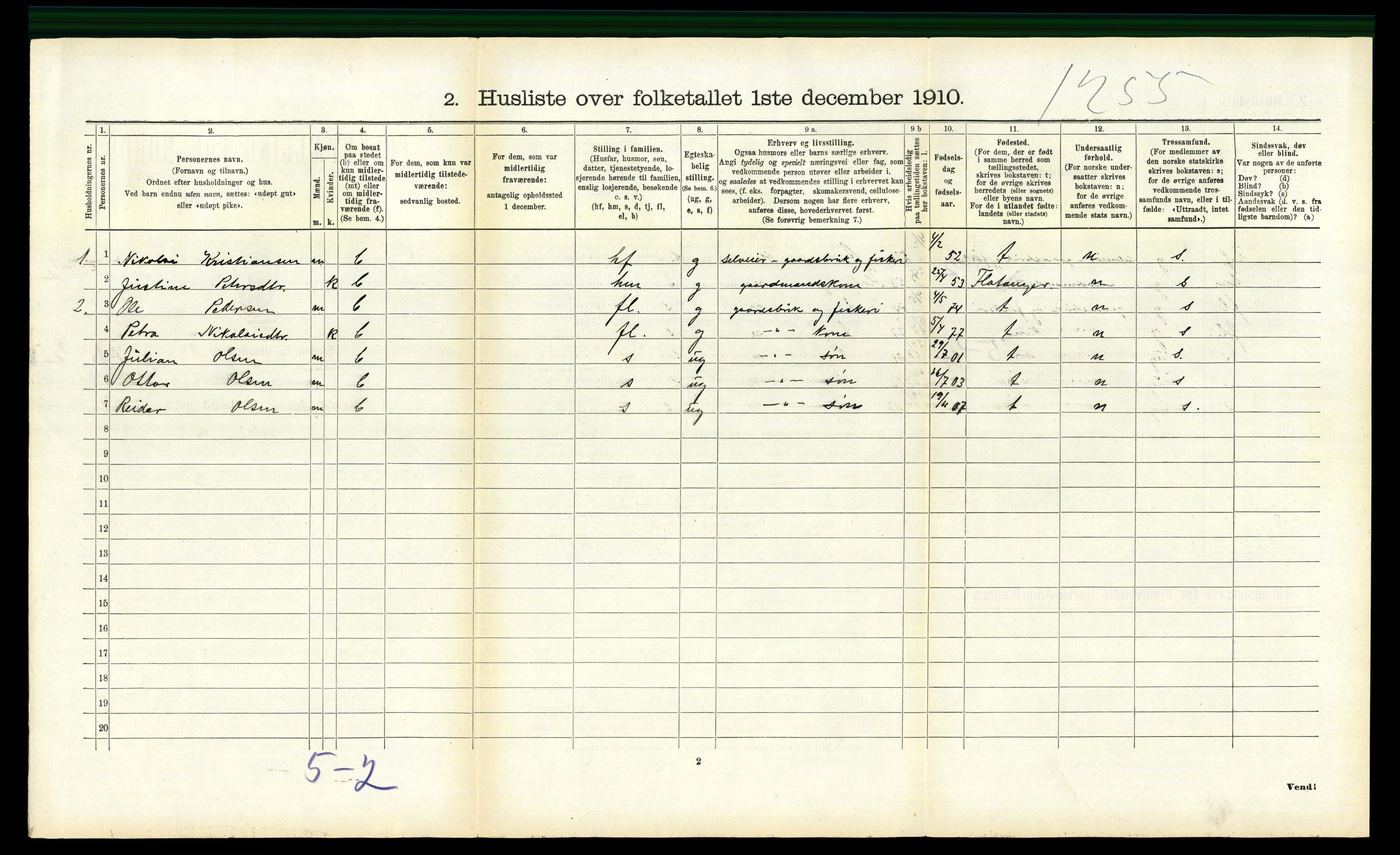 RA, 1910 census for Bindal, 1910, p. 415