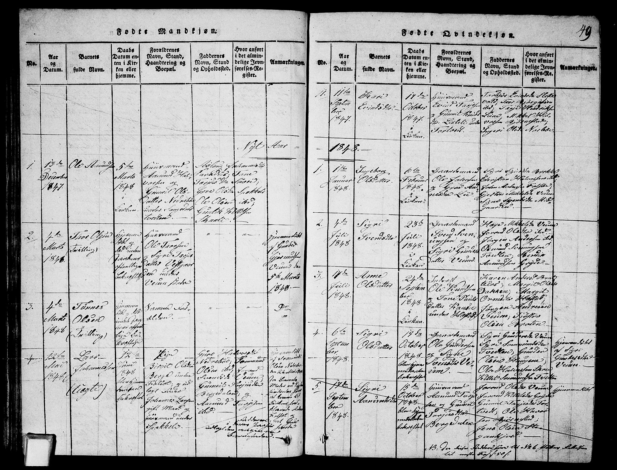 Fyresdal kirkebøker, SAKO/A-263/G/Ga/L0003: Parish register (copy) no. I 3, 1815-1863, p. 49
