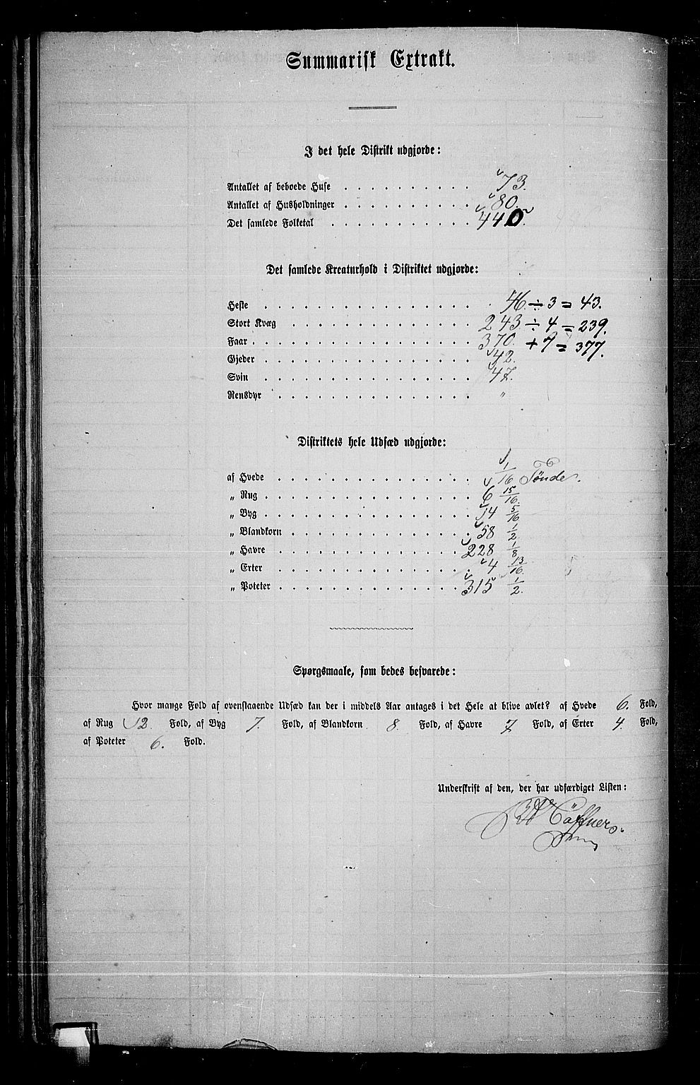 RA, 1865 census for Brandval, 1865, p. 55