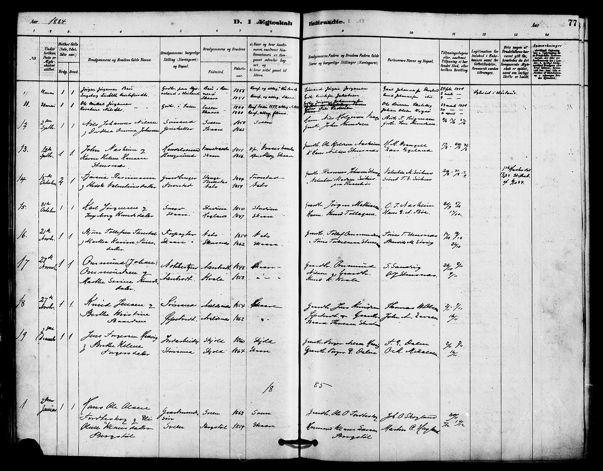 Haugesund sokneprestkontor, AV/SAST-A -101863/H/Ha/Haa/L0002: Parish register (official) no. A 2, 1878-1886, p. 77