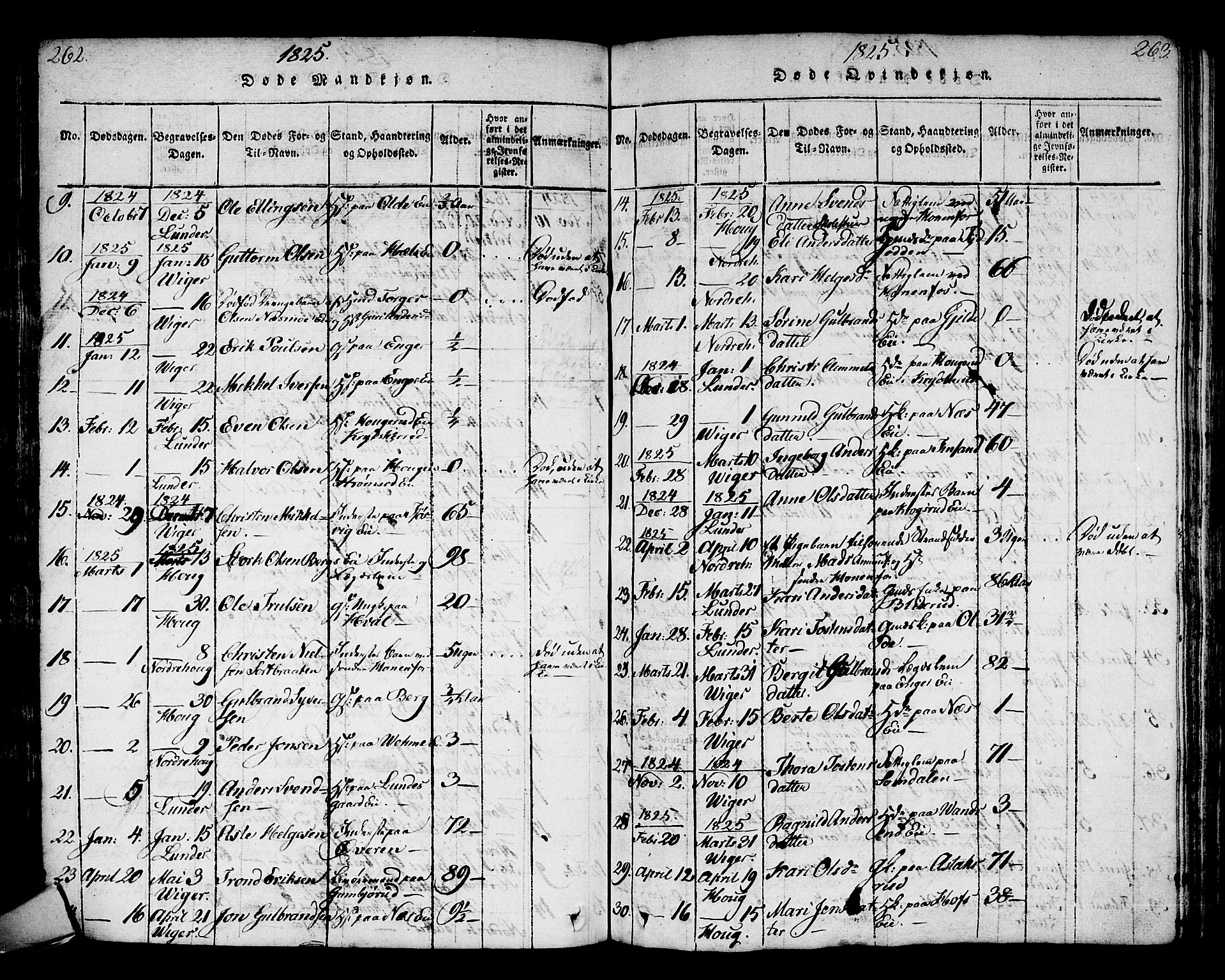 Norderhov kirkebøker, AV/SAKO-A-237/G/Ga/L0002: Parish register (copy) no. I 2, 1814-1867, p. 262-263