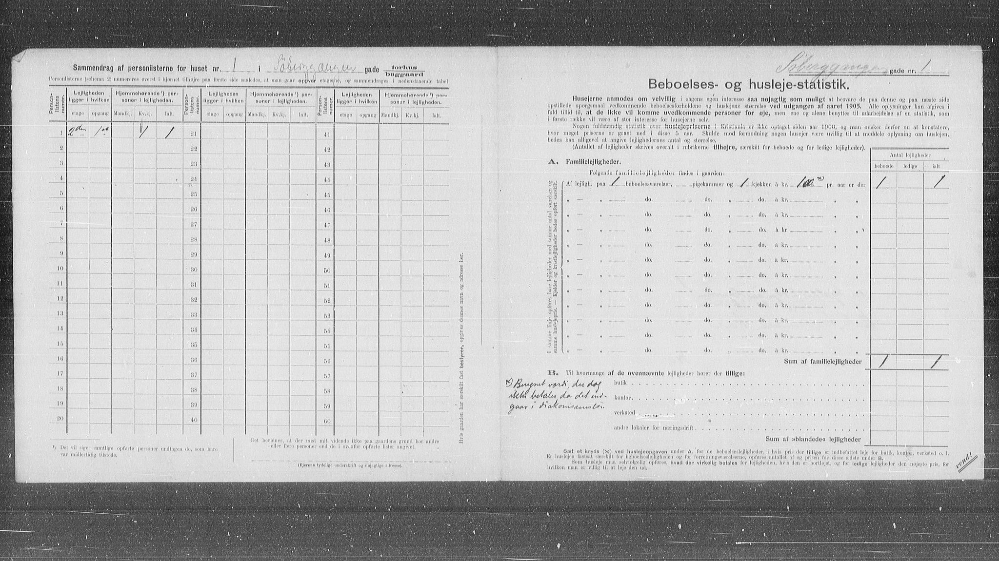 OBA, Municipal Census 1905 for Kristiania, 1905, p. 55523