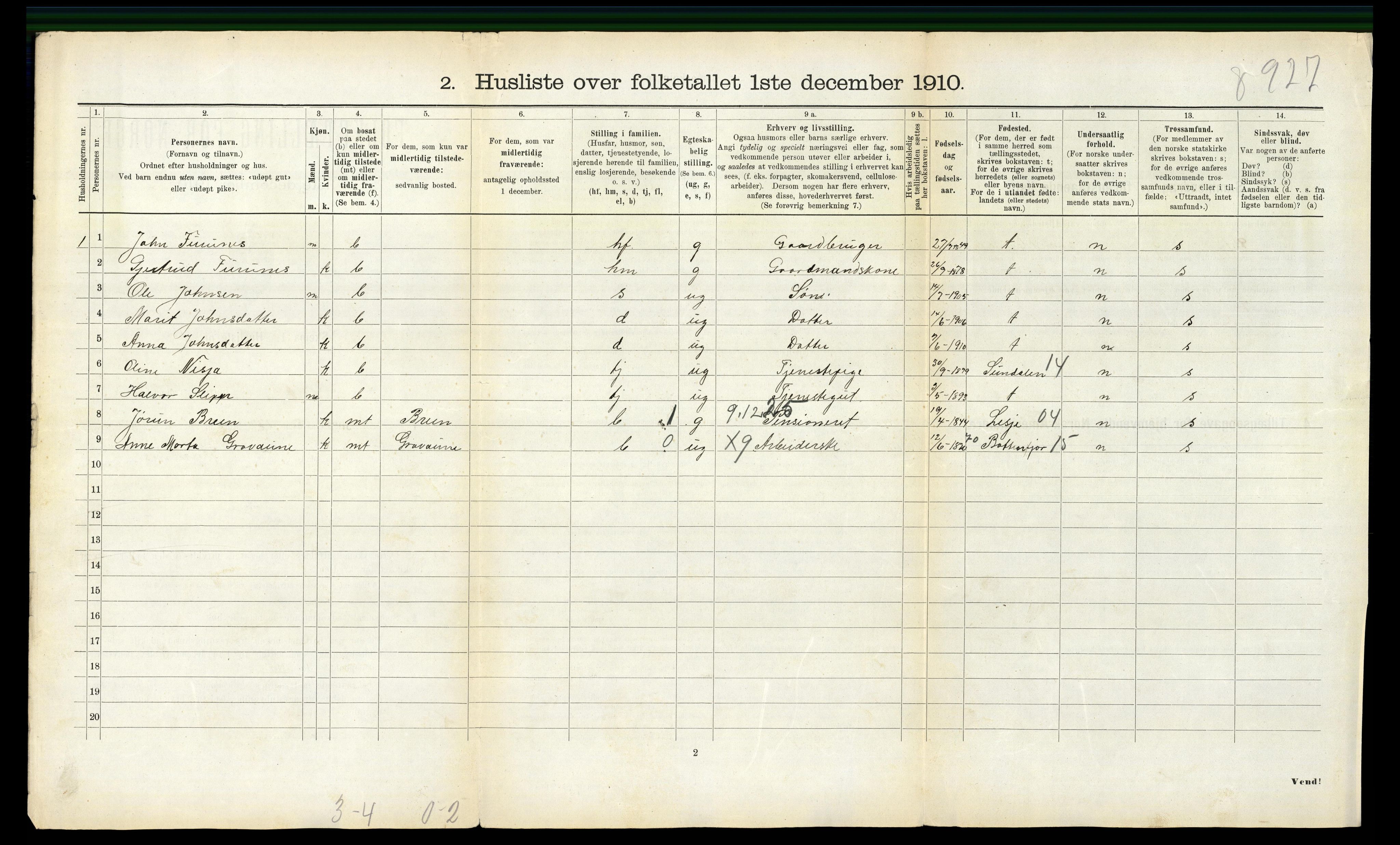 RA, 1910 census for Oppdal, 1910, p. 874