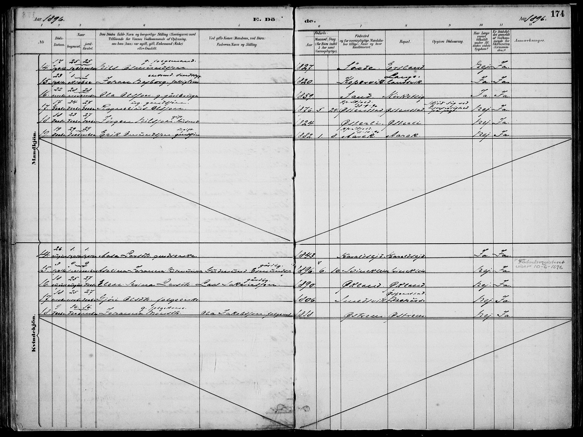 Skjold sokneprestkontor, AV/SAST-A-101847/H/Ha/Haa/L0010: Parish register (official) no. A 10, 1882-1897, p. 174