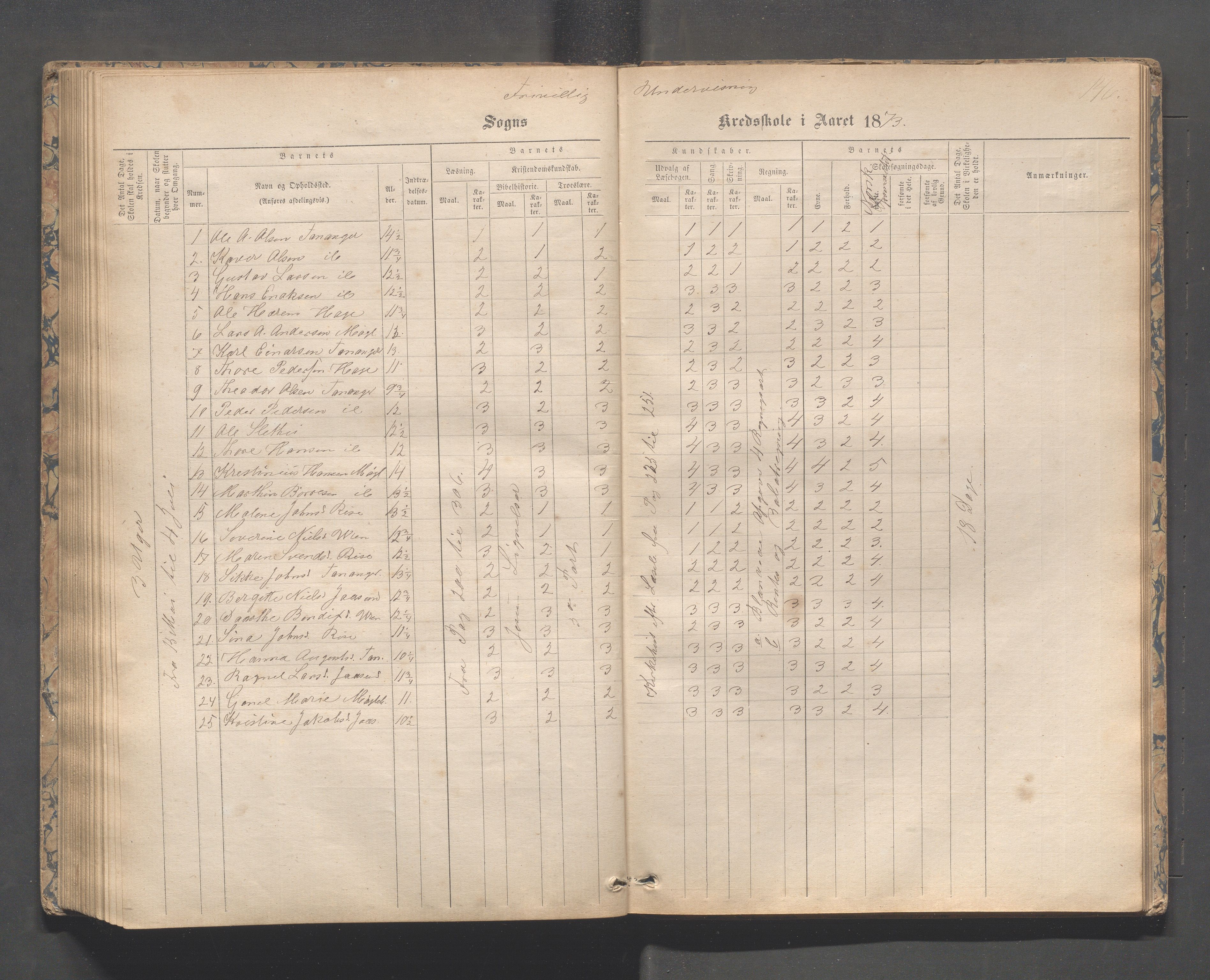 Håland kommune - Tananger skole, IKAR/K-102443/F/L0003: Skoleprotokoll , 1867-1884, p. 145b-146a