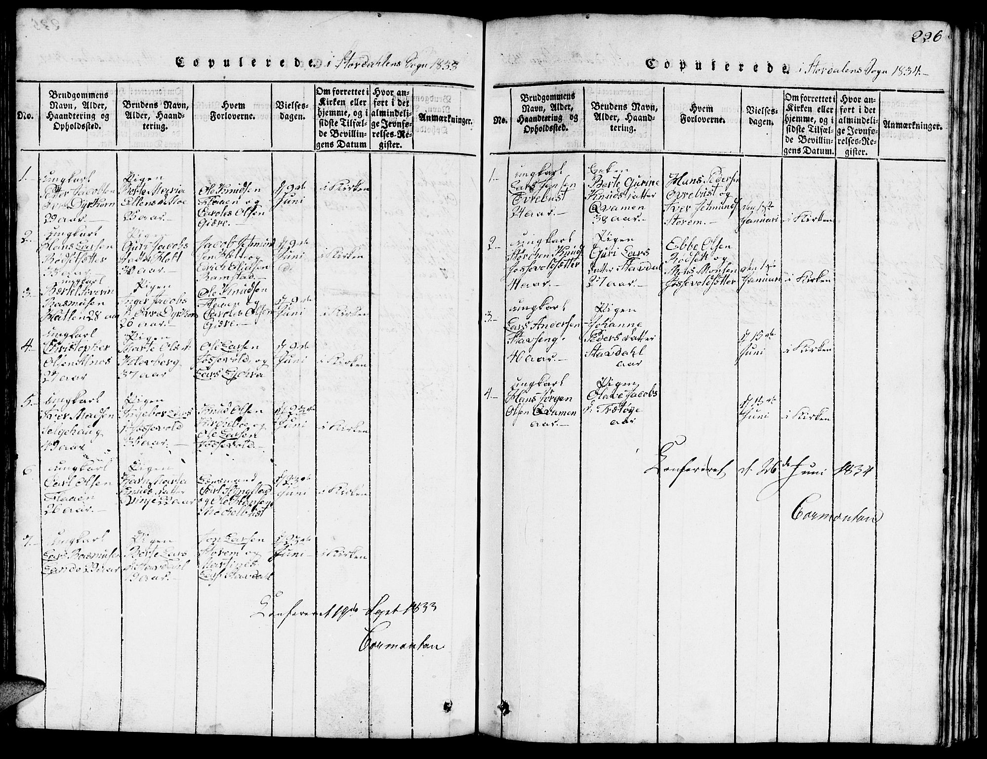 Ministerialprotokoller, klokkerbøker og fødselsregistre - Møre og Romsdal, AV/SAT-A-1454/520/L0289: Parish register (copy) no. 520C01, 1817-1837, p. 226