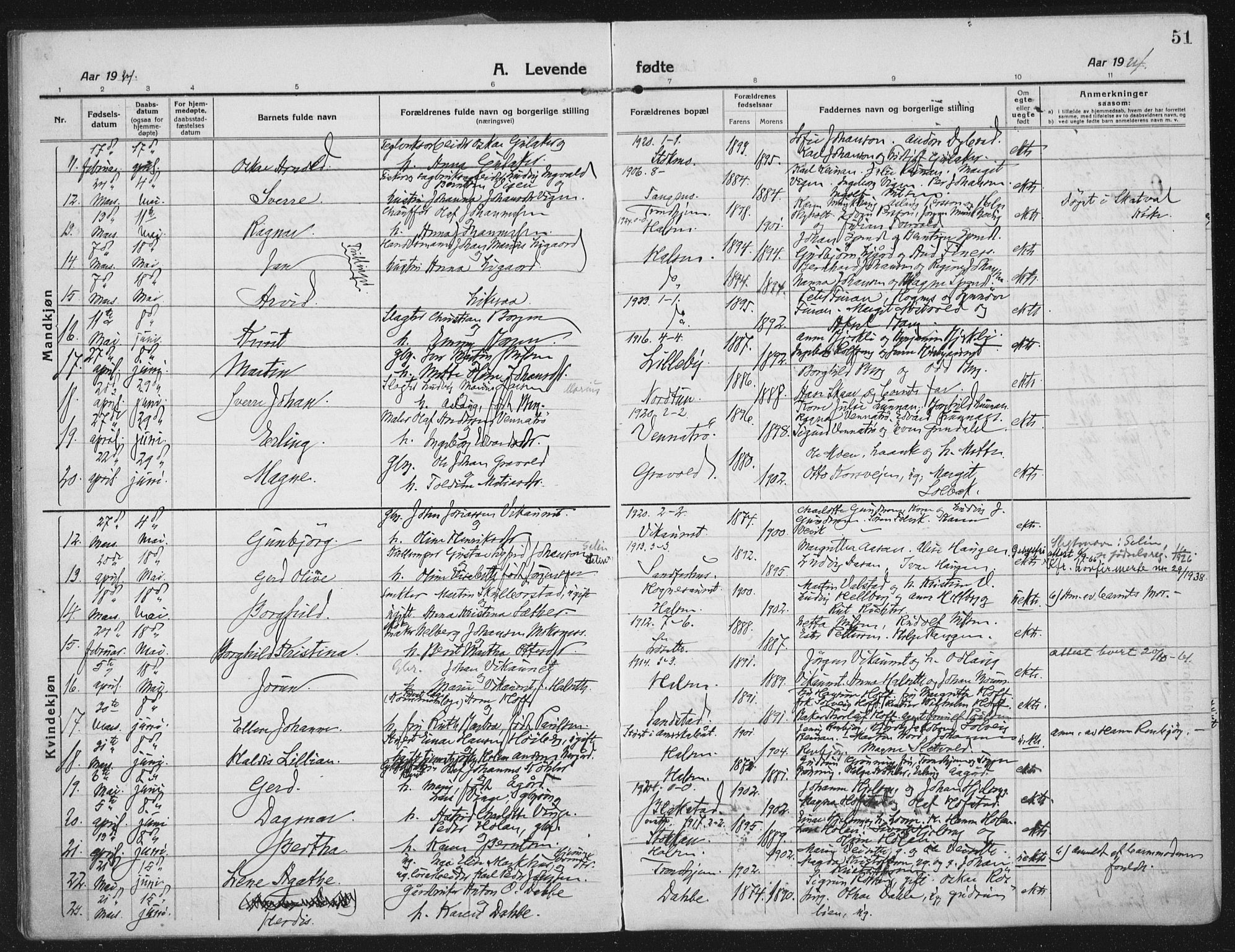 Ministerialprotokoller, klokkerbøker og fødselsregistre - Nord-Trøndelag, SAT/A-1458/709/L0083: Parish register (official) no. 709A23, 1916-1928, p. 51