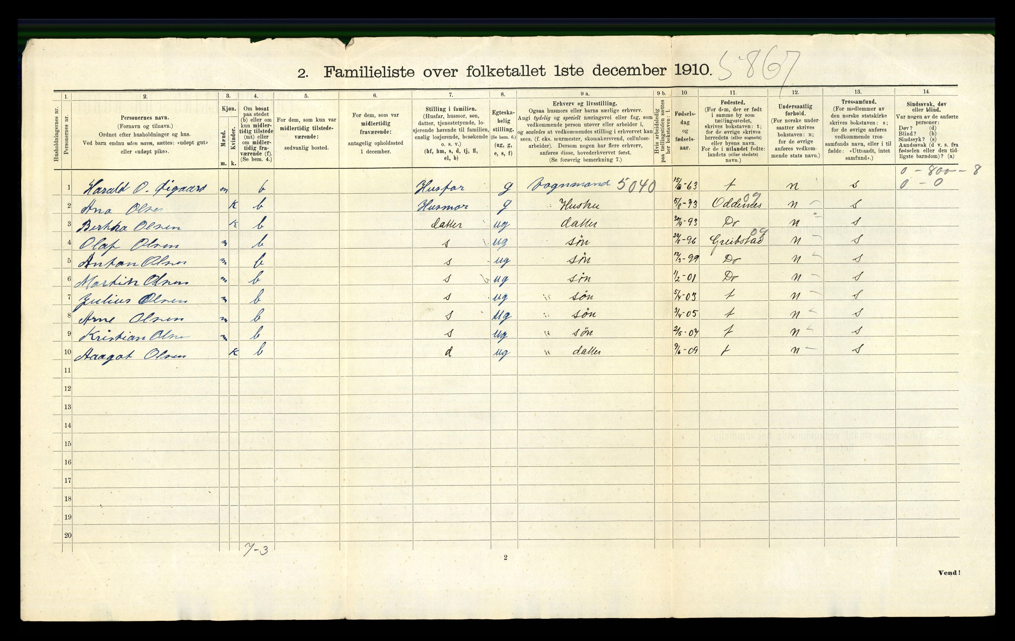 RA, 1910 census for Kristiansand, 1910, p. 4111