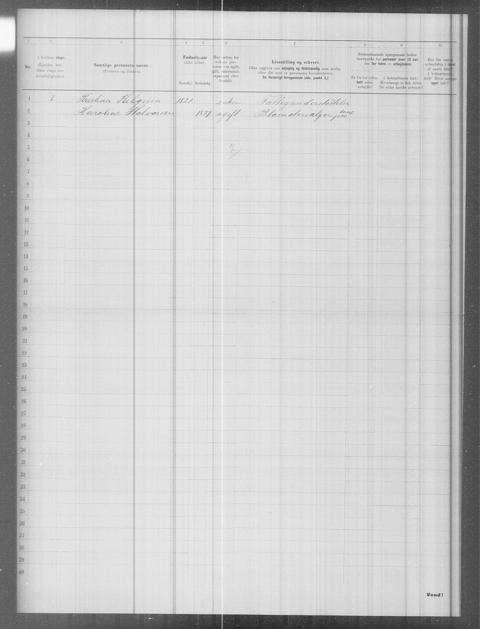 OBA, Municipal Census 1902 for Kristiania, 1902, p. 8888